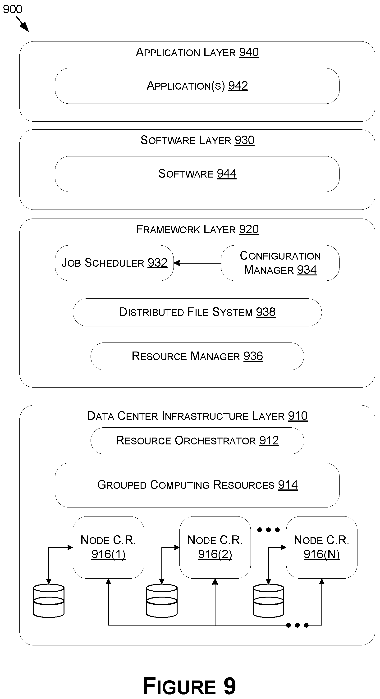Patent US12322177 Figure 9 – Automatic content recognition and information in live streaming suitable for video games