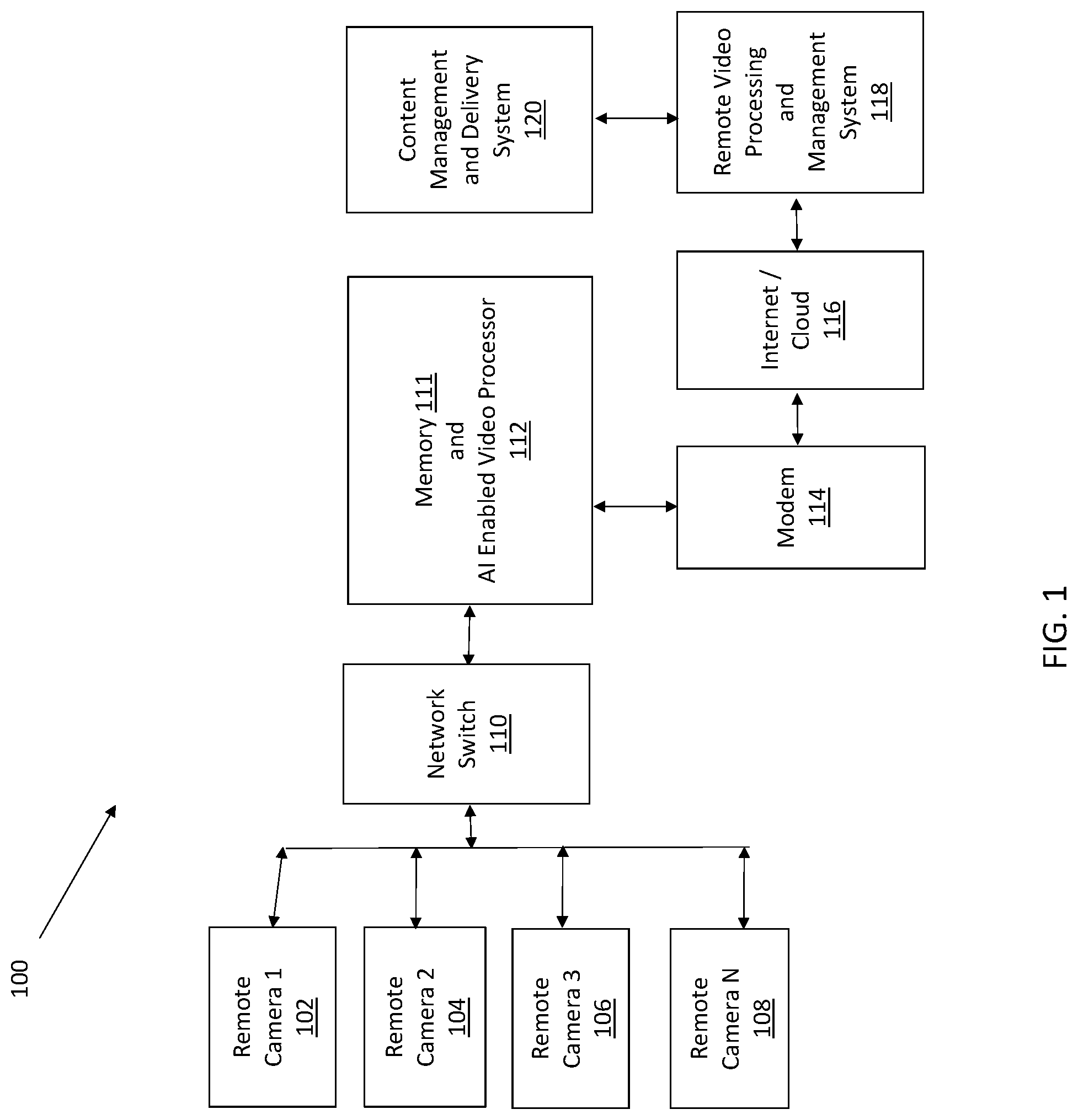 Patent US12322178 Figure 1 – Autonomous activity monitoring system and method