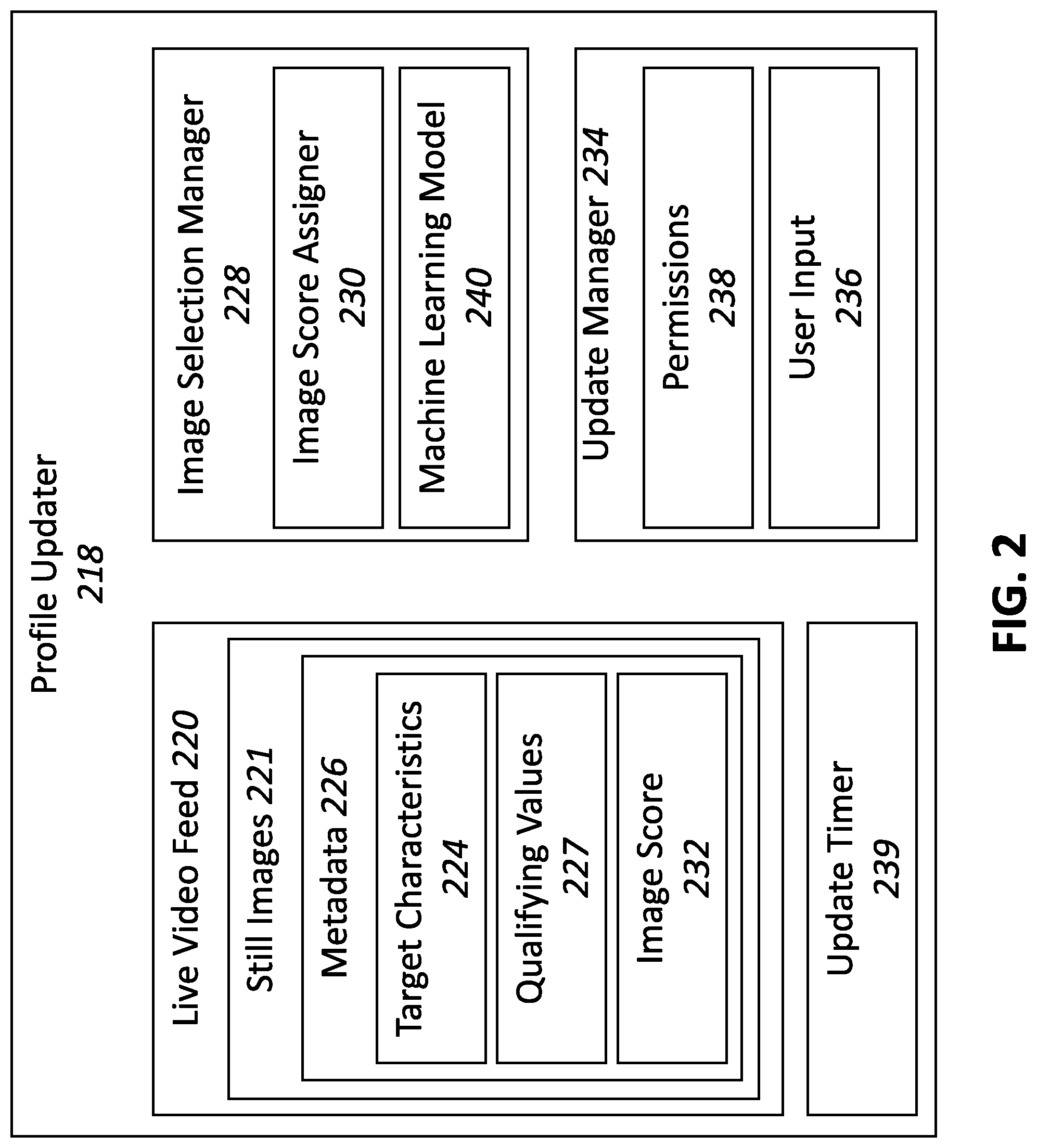 Patent US12322179 Figure 2 – Automatic profile picture updates