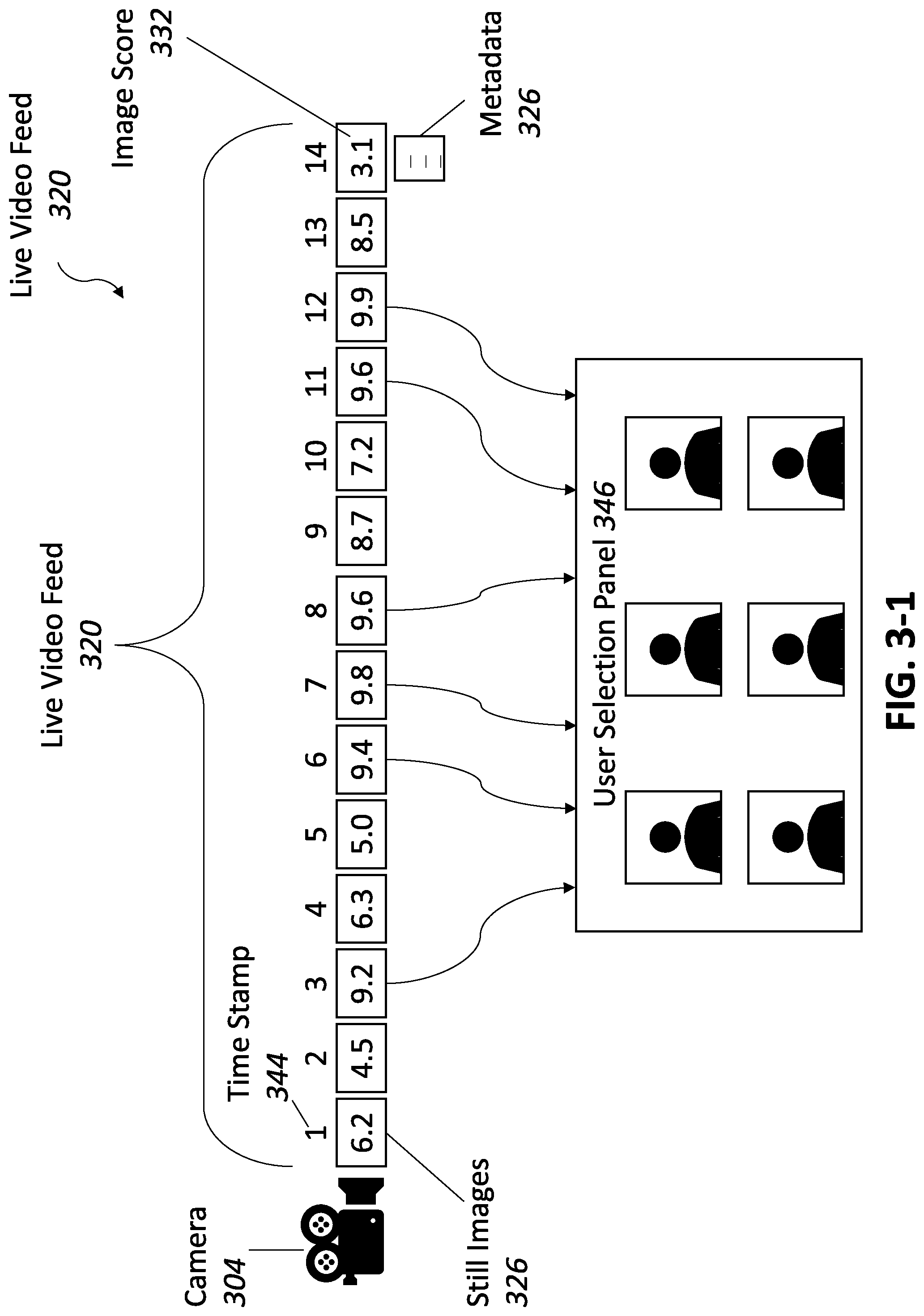 Patent US12322179 Figure 3 – Automatic profile picture updates