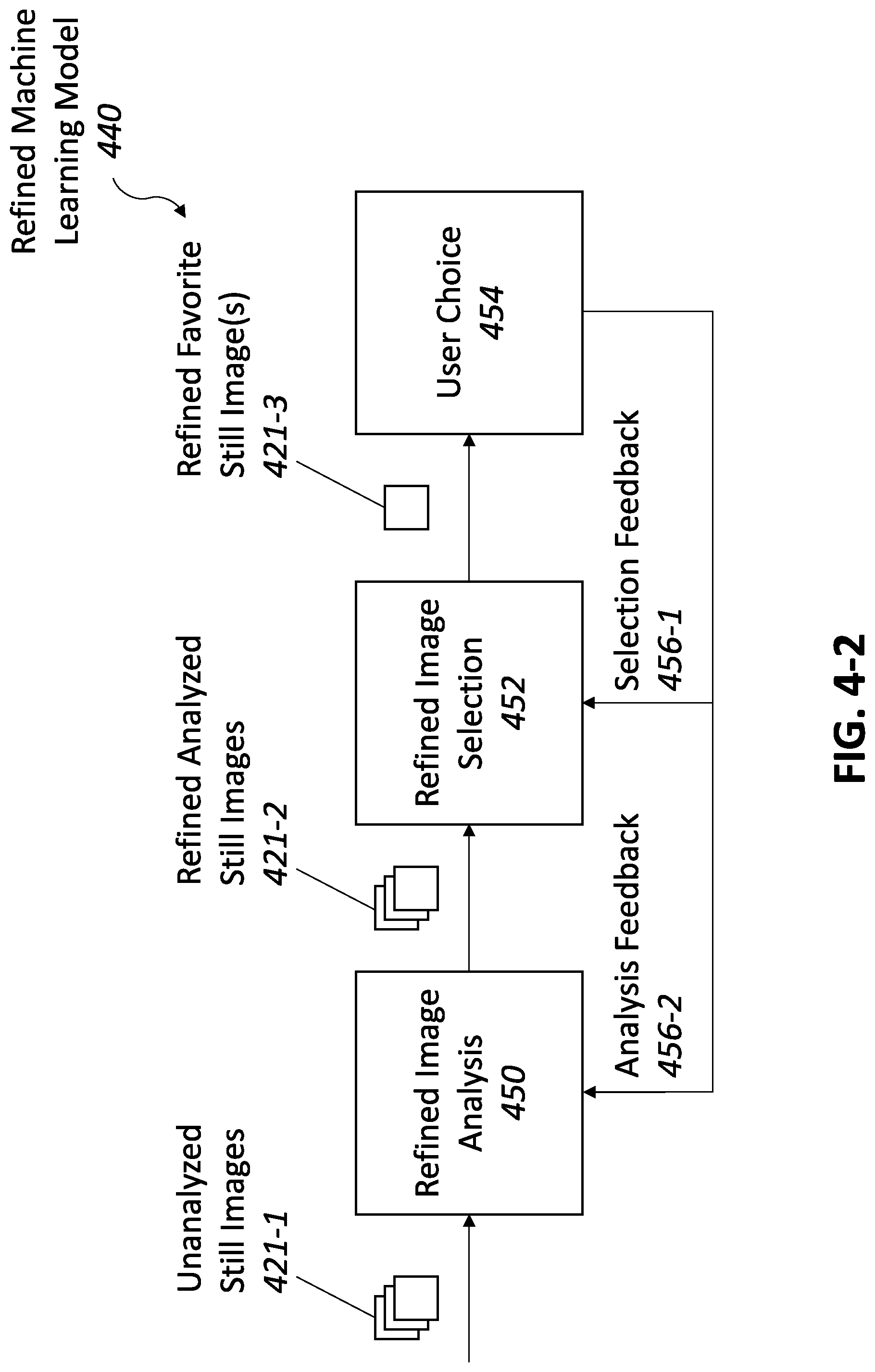 Patent US12322179 Figure 6 – Automatic profile picture updates
