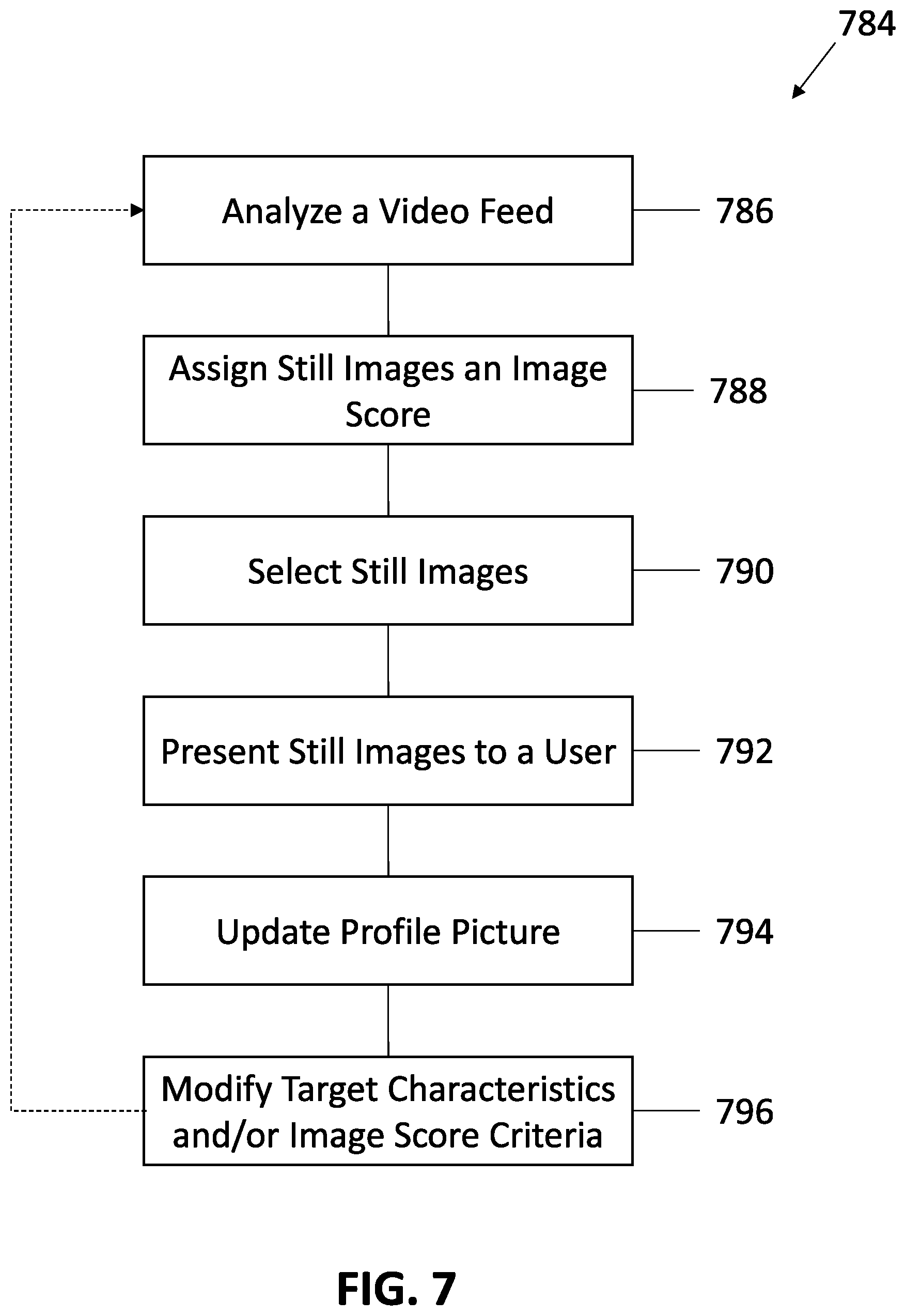 Patent US12322179 Figure 9 – Automatic profile picture updates