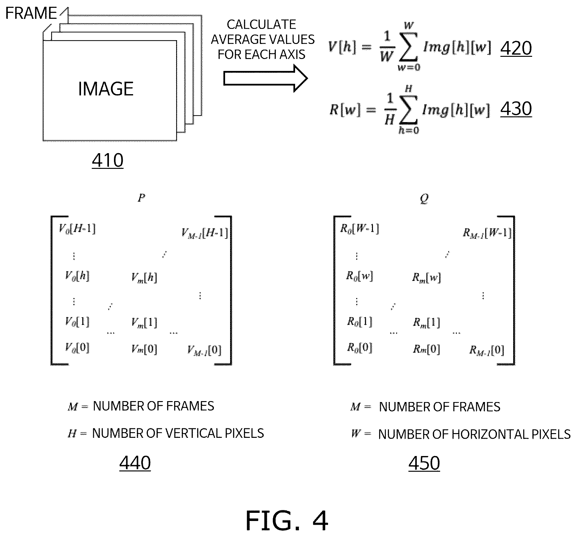 Patent US12322181 Figure 3 – Method and apparatus for extracting a fingerprint of video having a plurality of frames