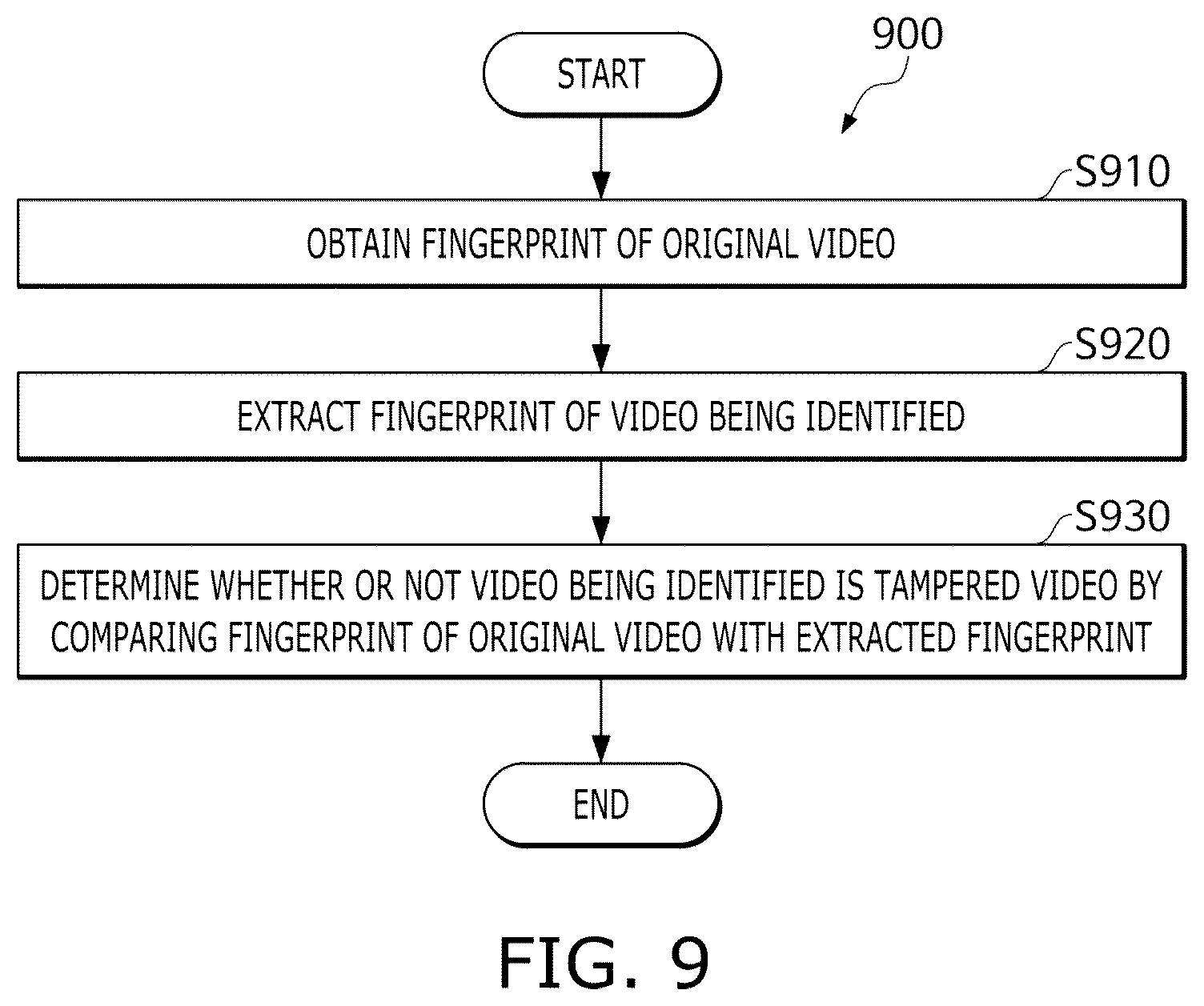 Patent US12322181 Figure 8 – Method and apparatus for extracting a fingerprint of video having a plurality of frames