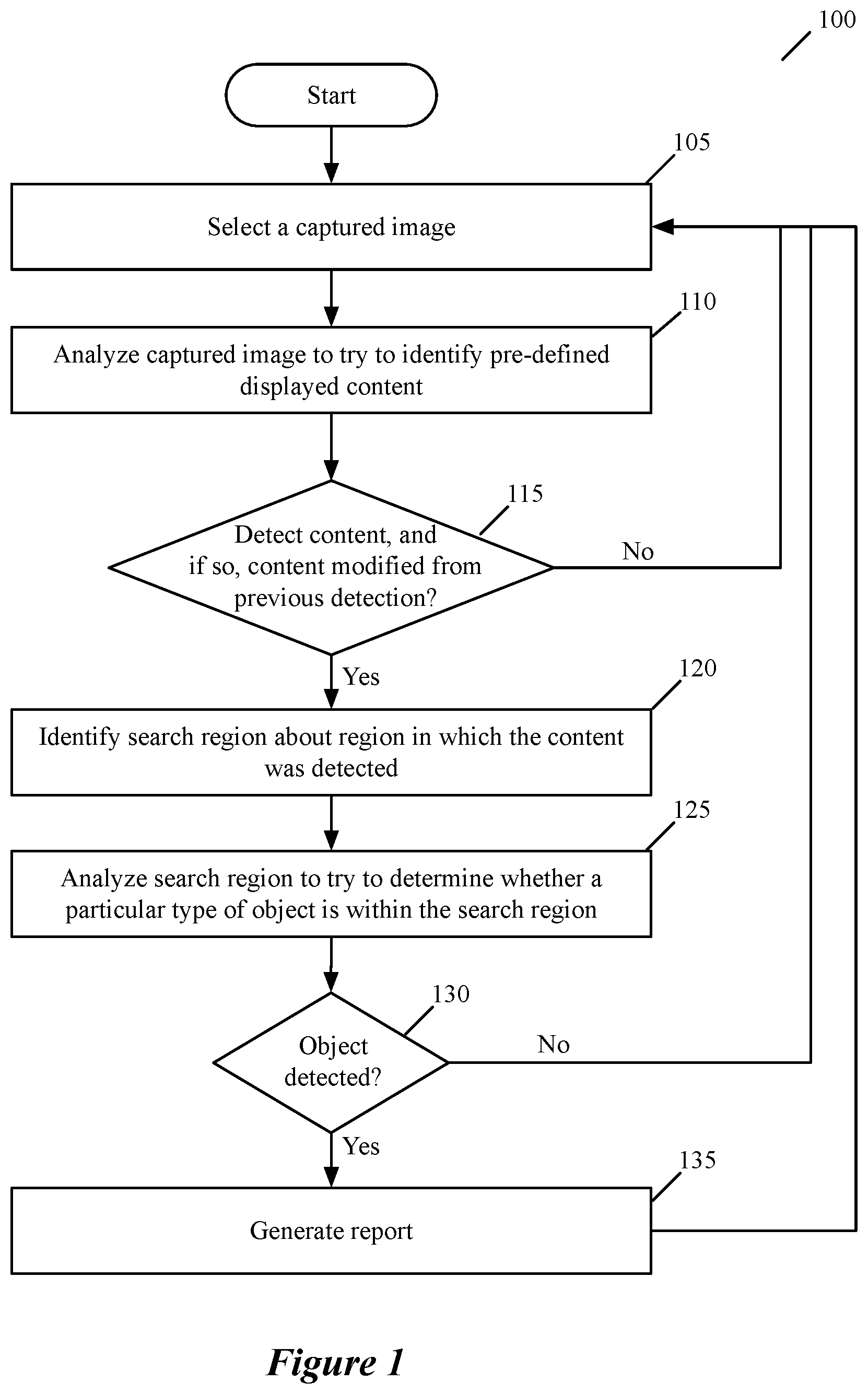 Patent US12322182 Figure 1 – Visual wake content for image processing