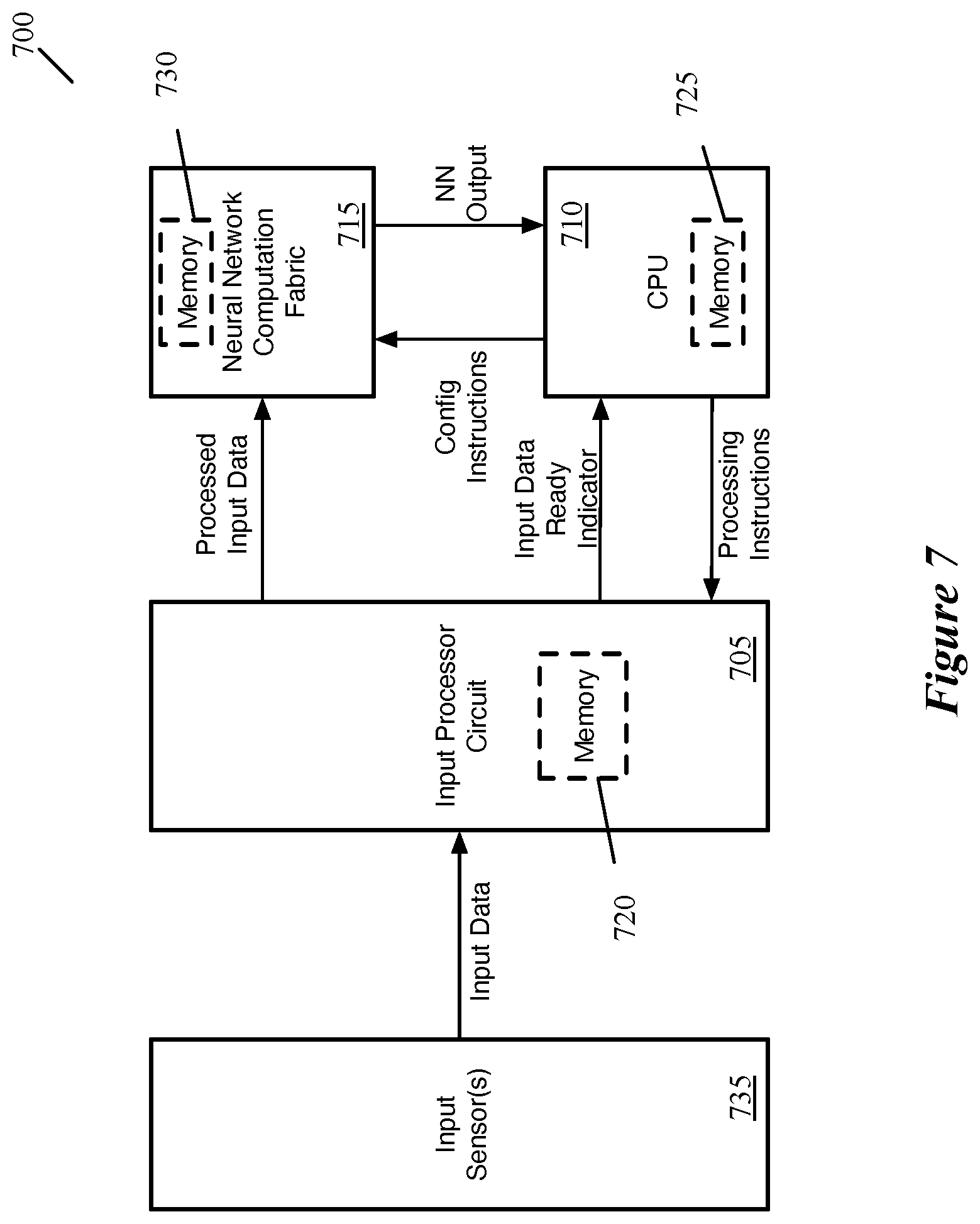 Patent US12322182 Figure 7 – Visual wake content for image processing