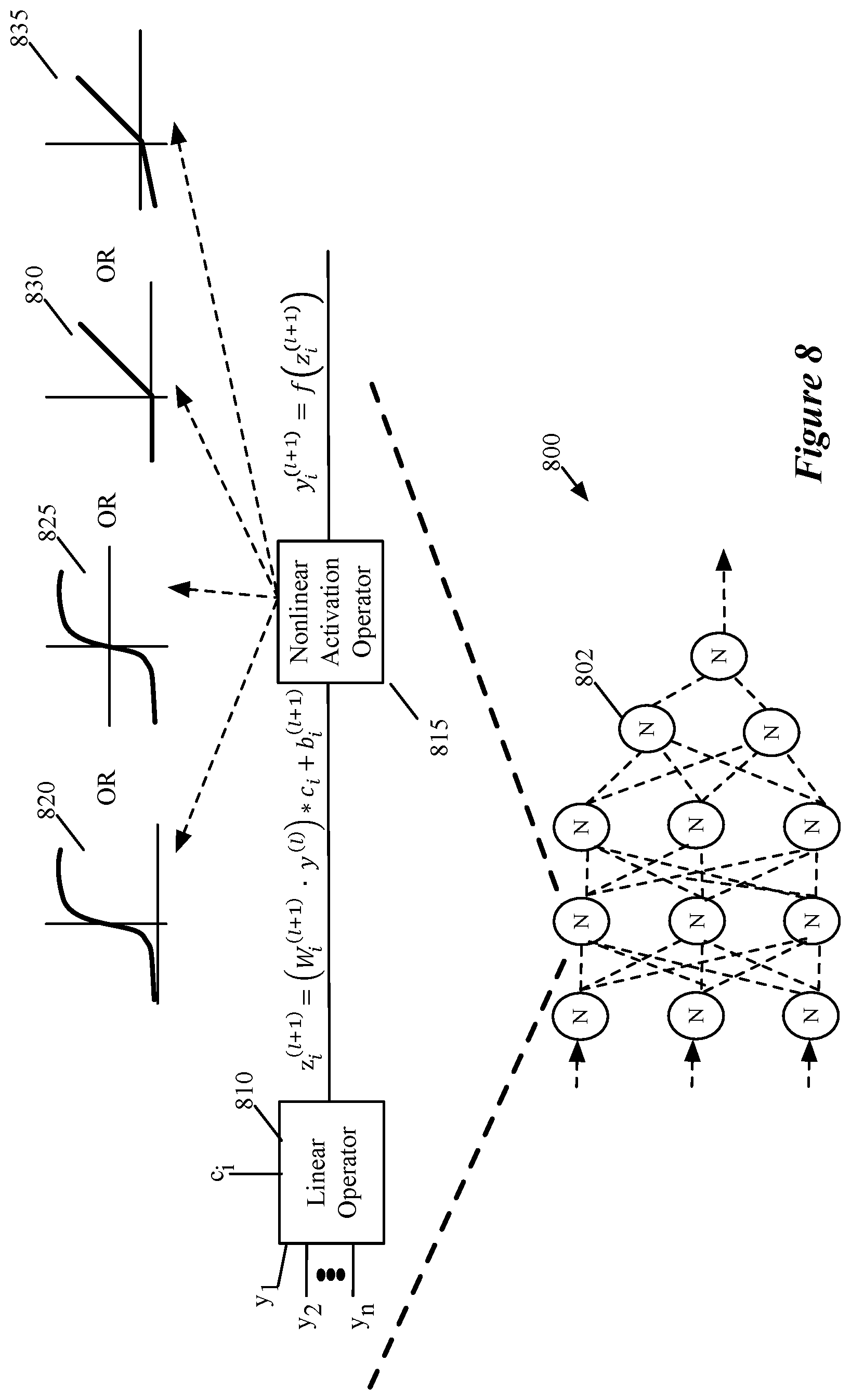 Patent US12322182 Figure 8 – Visual wake content for image processing