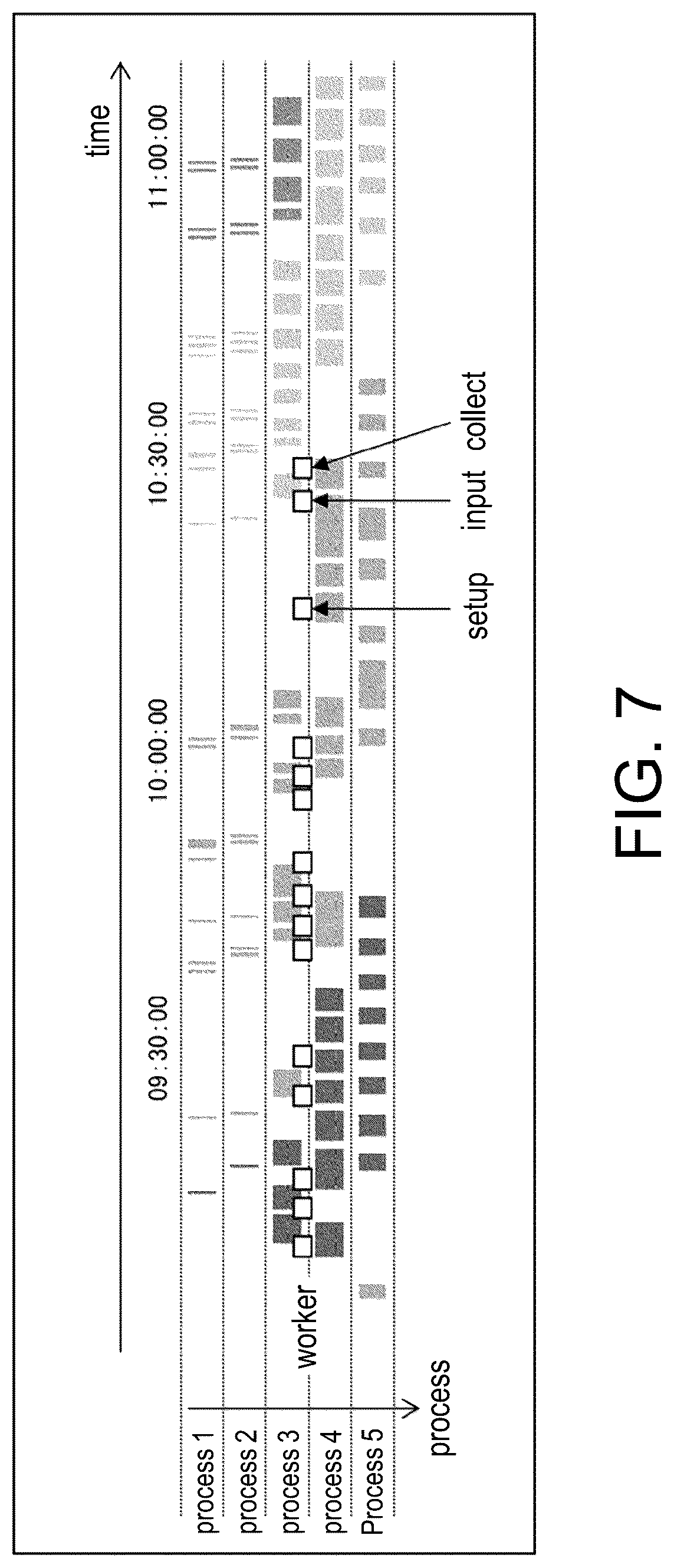 Patent US12322183 Figure 6 – Information processing device for improving work process, information processing method, and recording medium