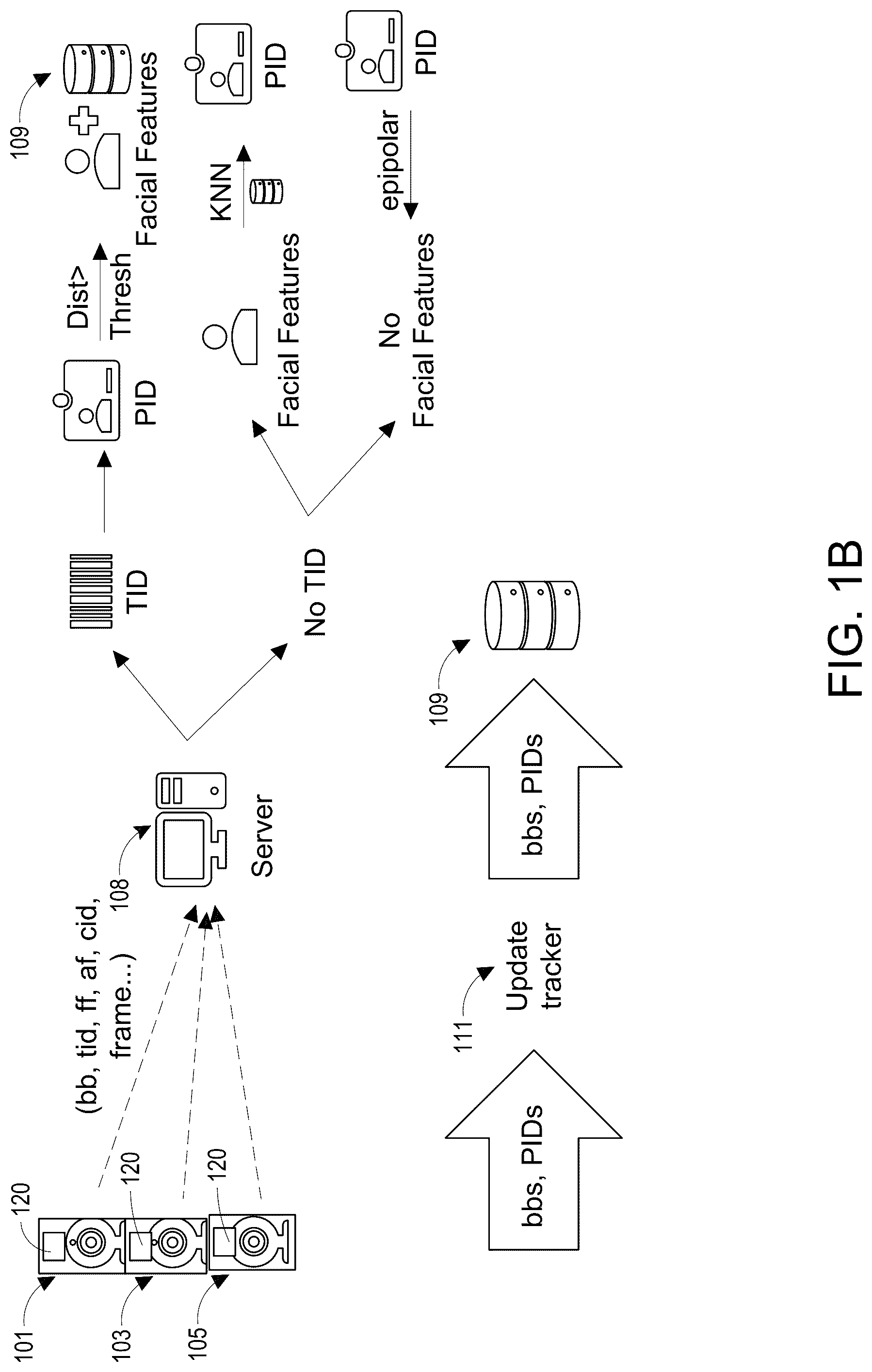 Patent US12322185 Figure 2 – System and method for monitoring clinical activities