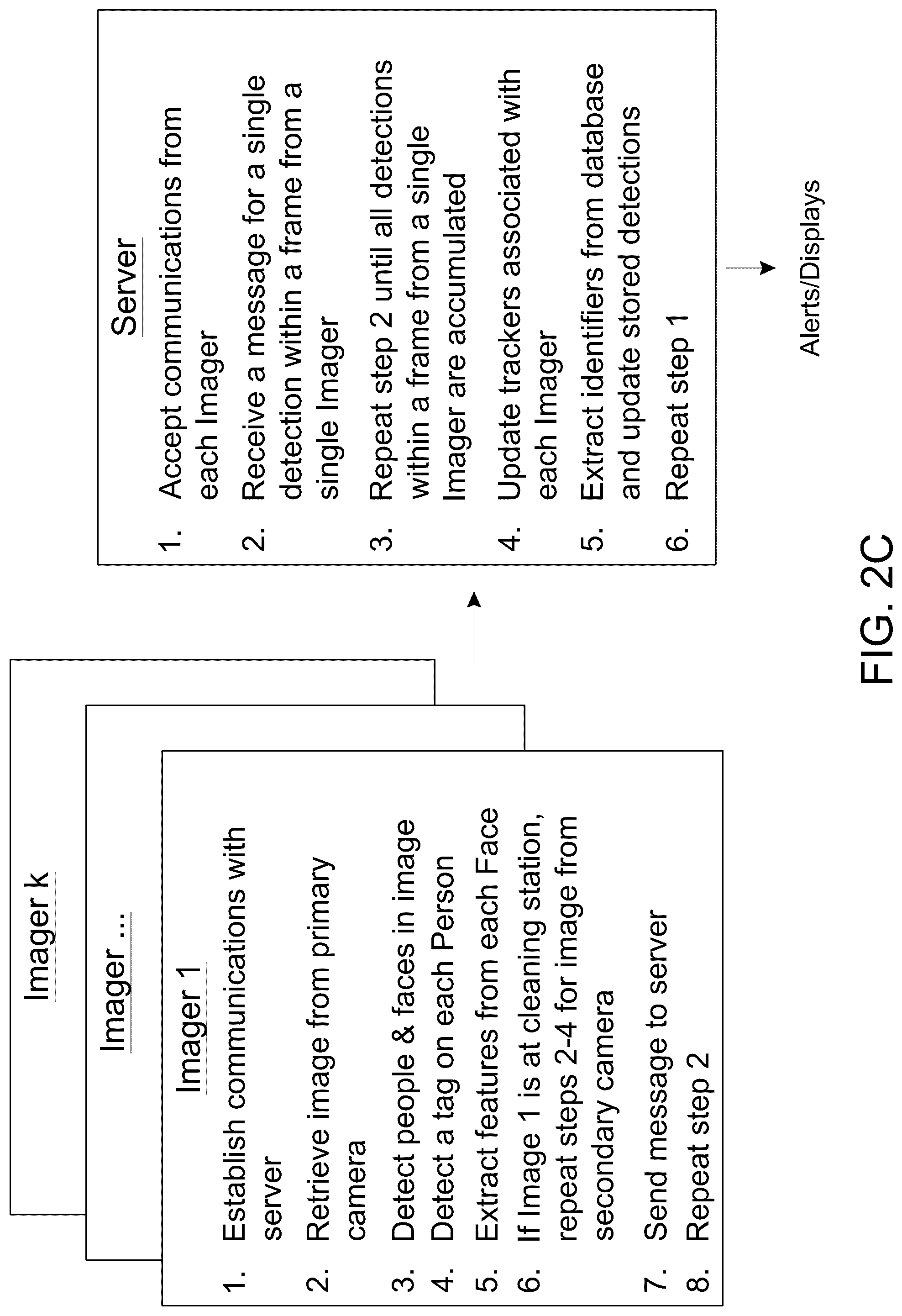 Patent US12322185 Figure 6 – System and method for monitoring clinical activities