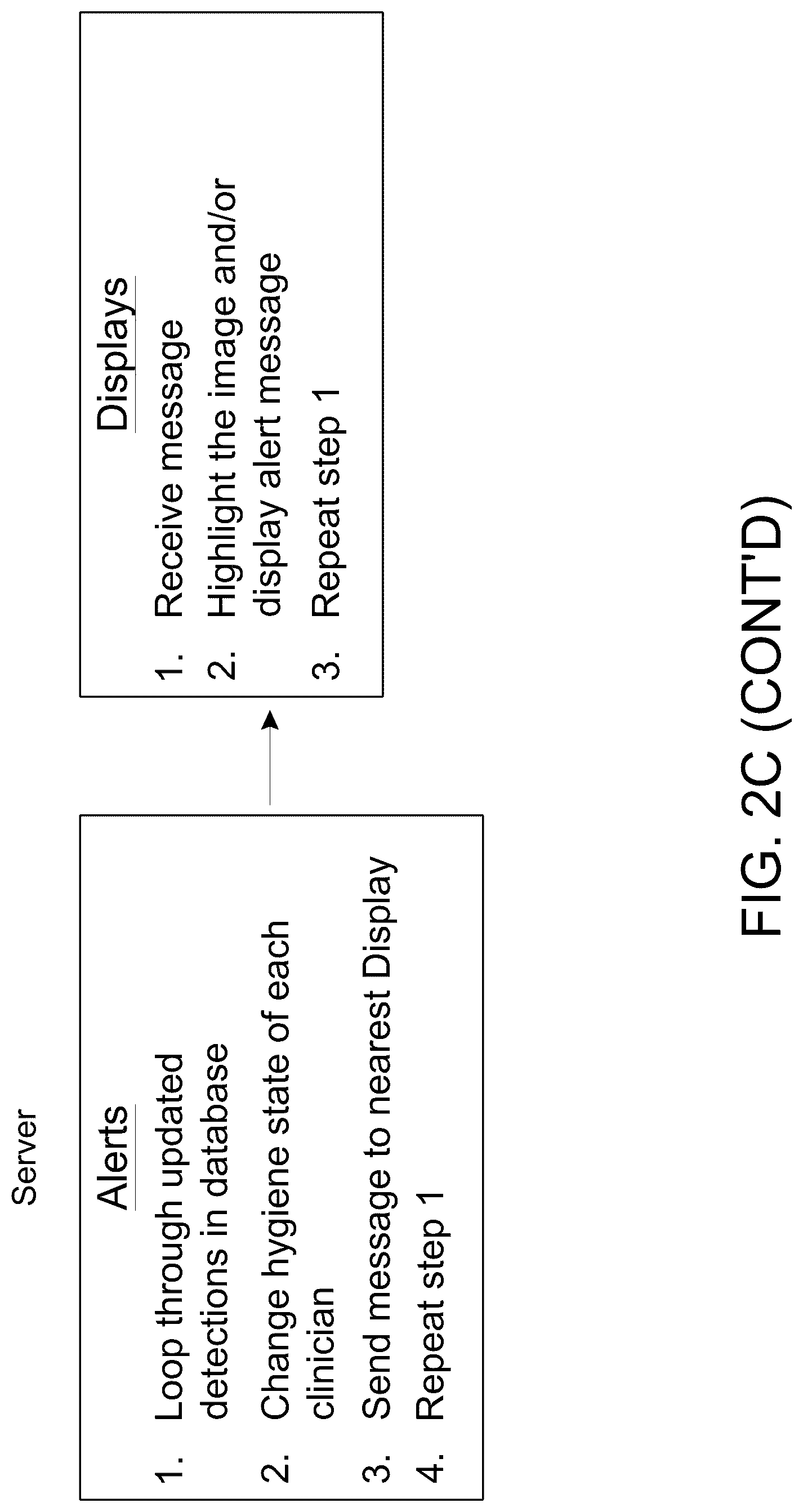 Patent US12322185 Figure 7 – System and method for monitoring clinical activities