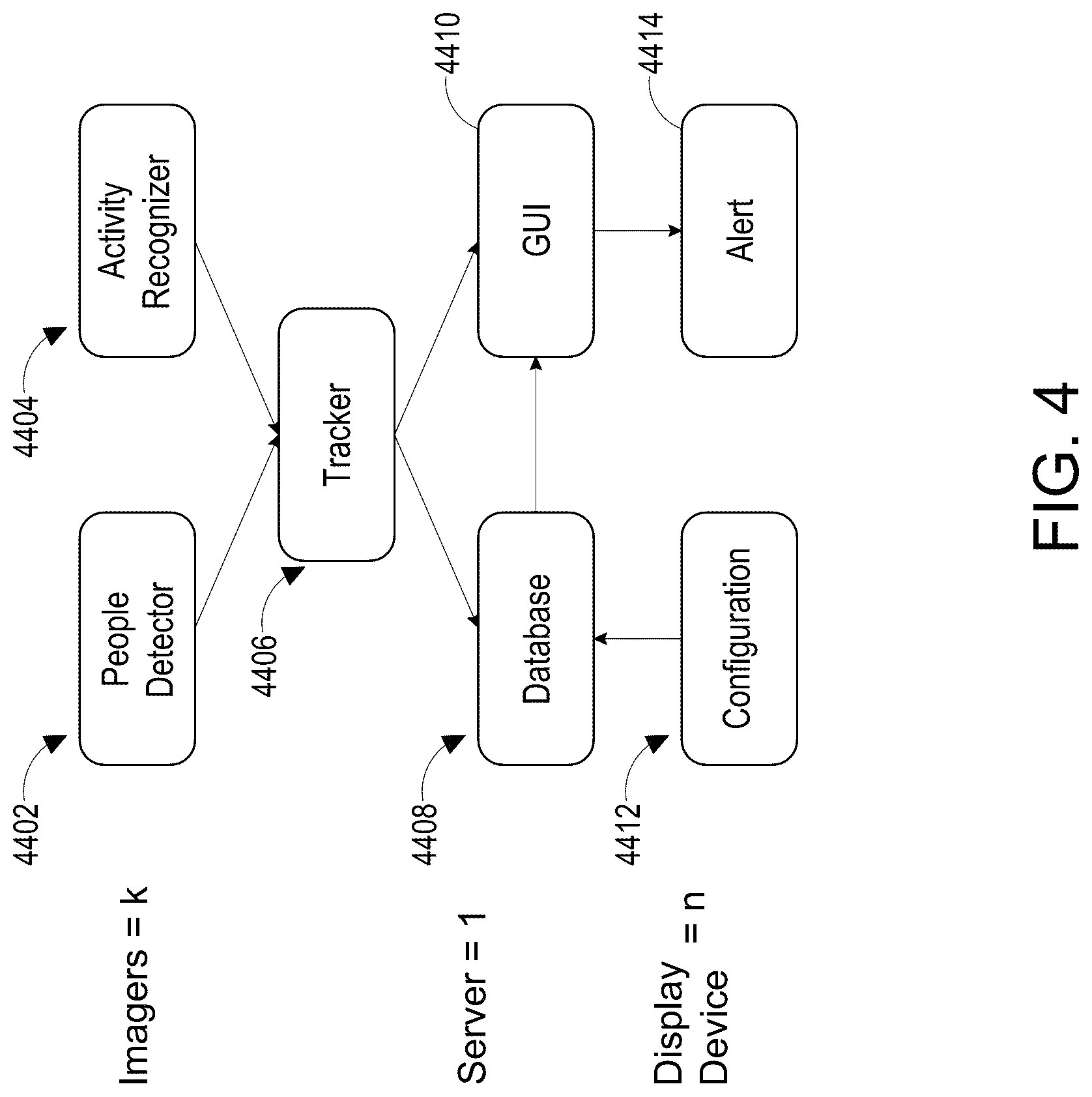 Patent US12322185 Figure 10 – System and method for monitoring clinical activities