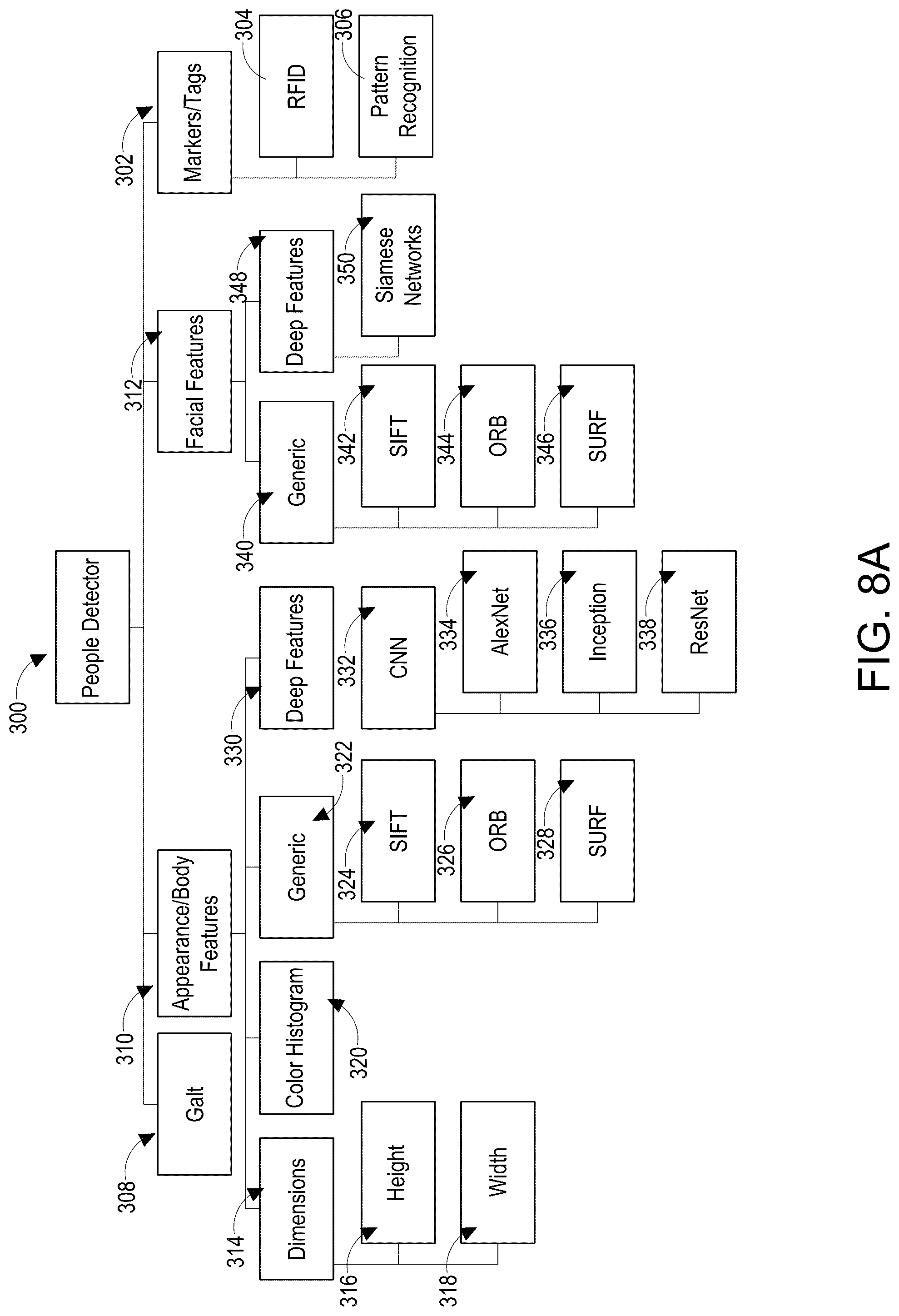 Patent US12322185 Figure 16 – System and method for monitoring clinical activities