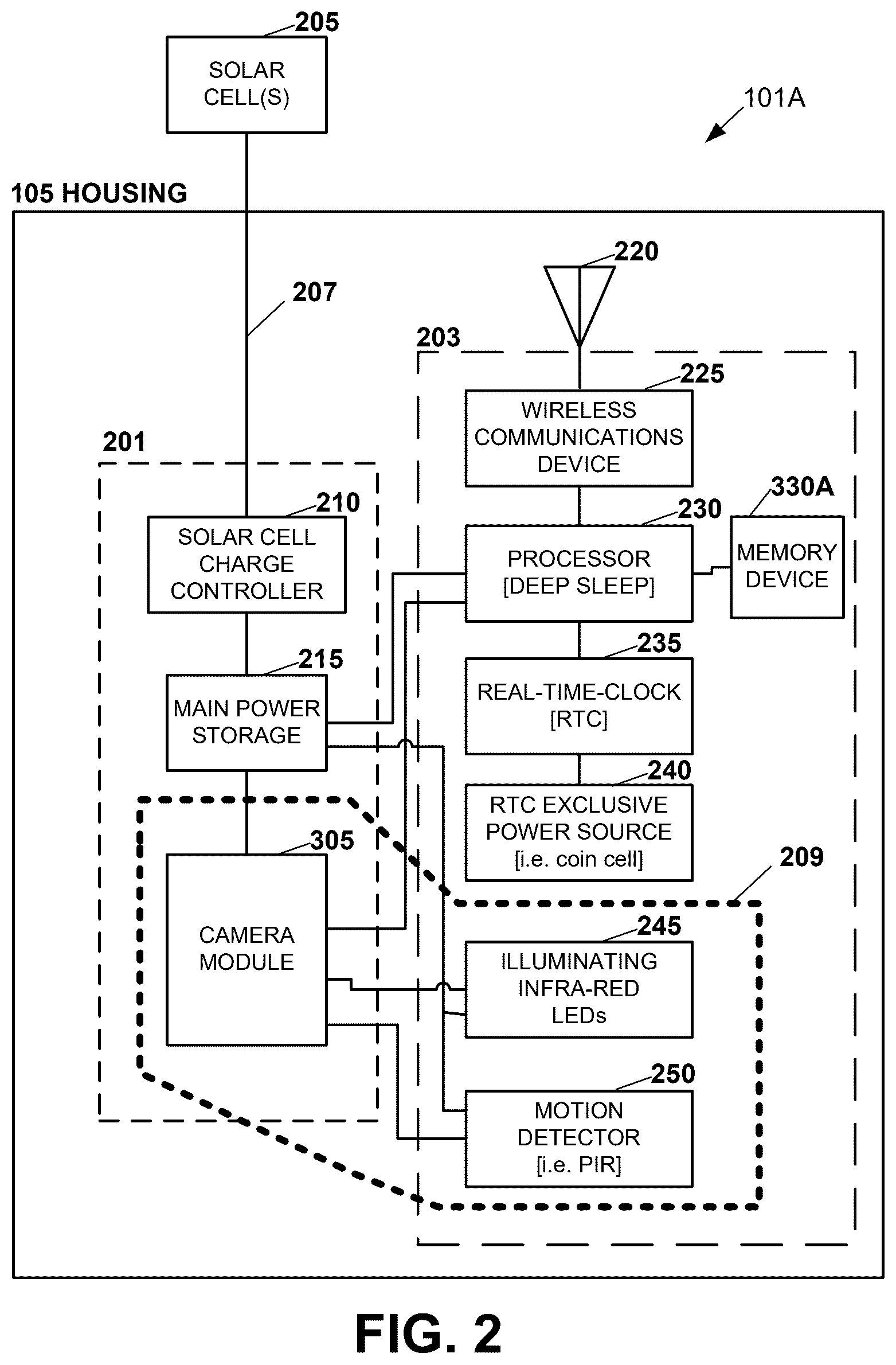 Patent US12322186 Figure 3 – Method and system for capturing and storing significant surveillance images using a plurality of i/r wavelengths
