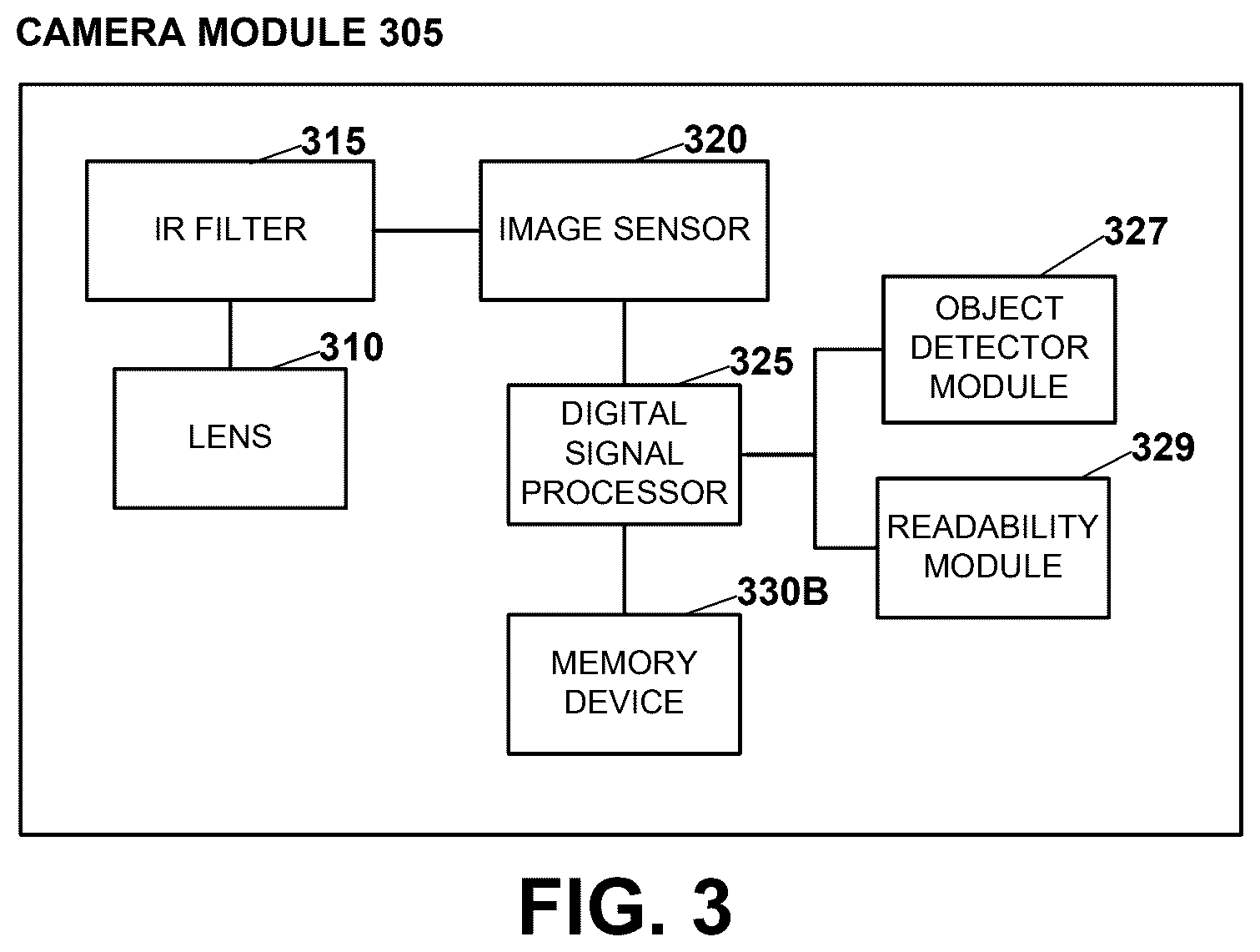 Patent US12322186 Figure 4 – Method and system for capturing and storing significant surveillance images using a plurality of i/r wavelengths