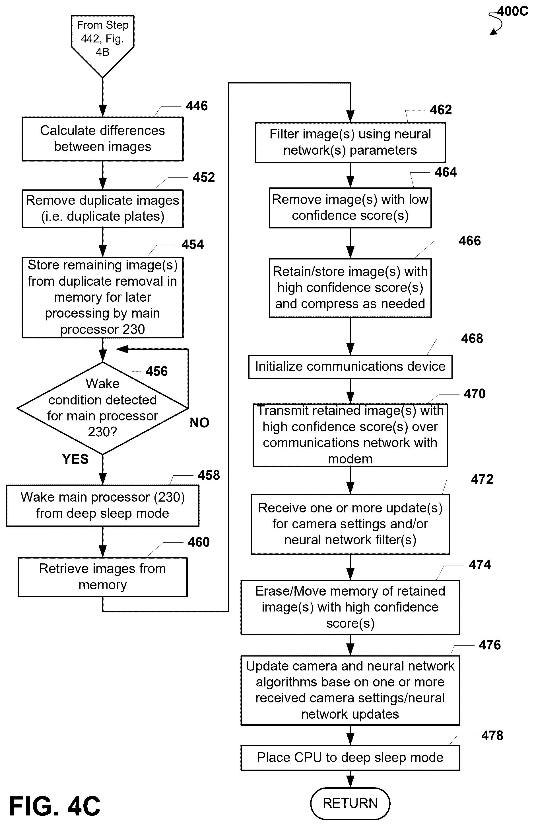 Patent US12322186 Figure 7 – Method and system for capturing and storing significant surveillance images using a plurality of i/r wavelengths
