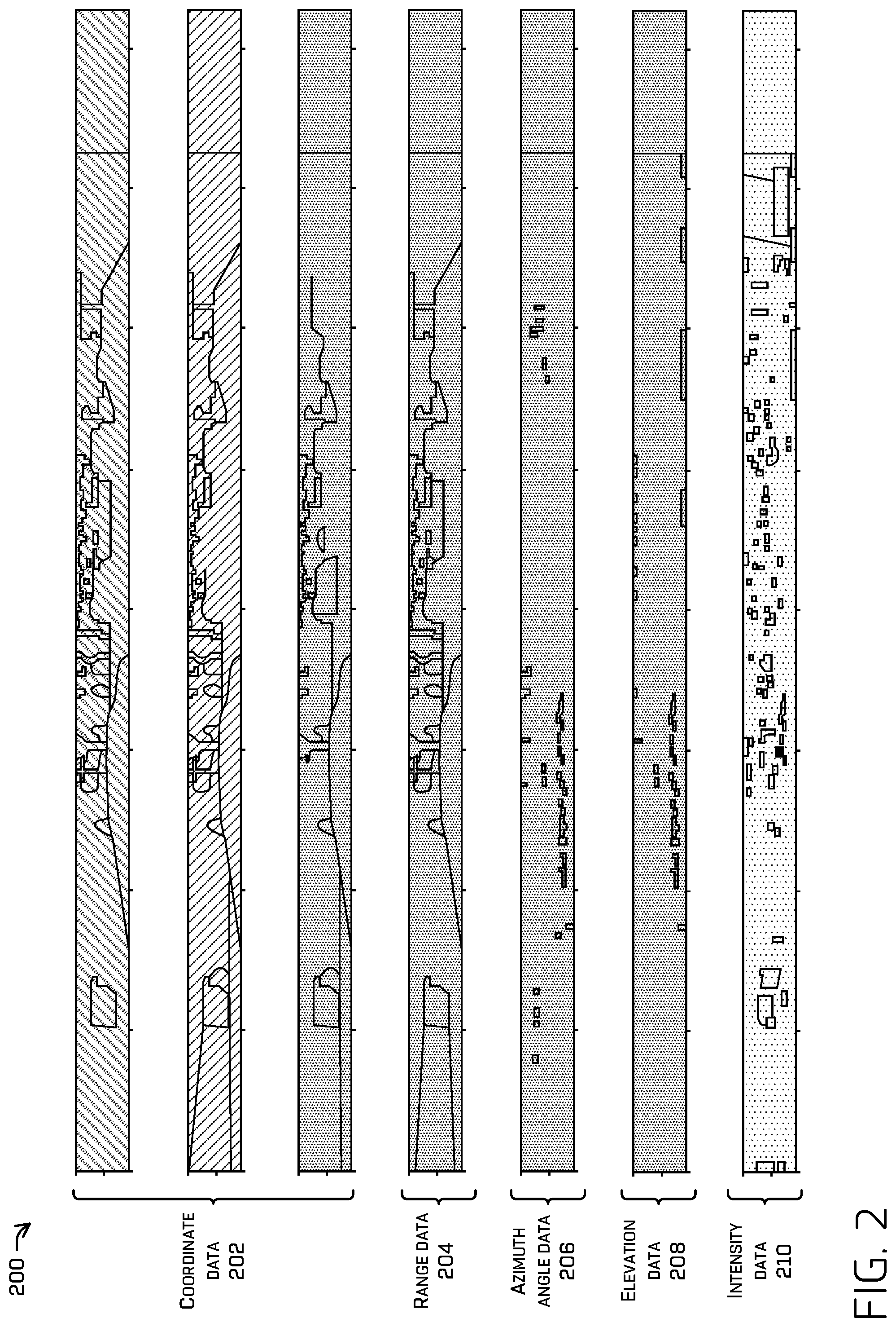Patent US12322187 Figure 2 – Perception system velocity determination