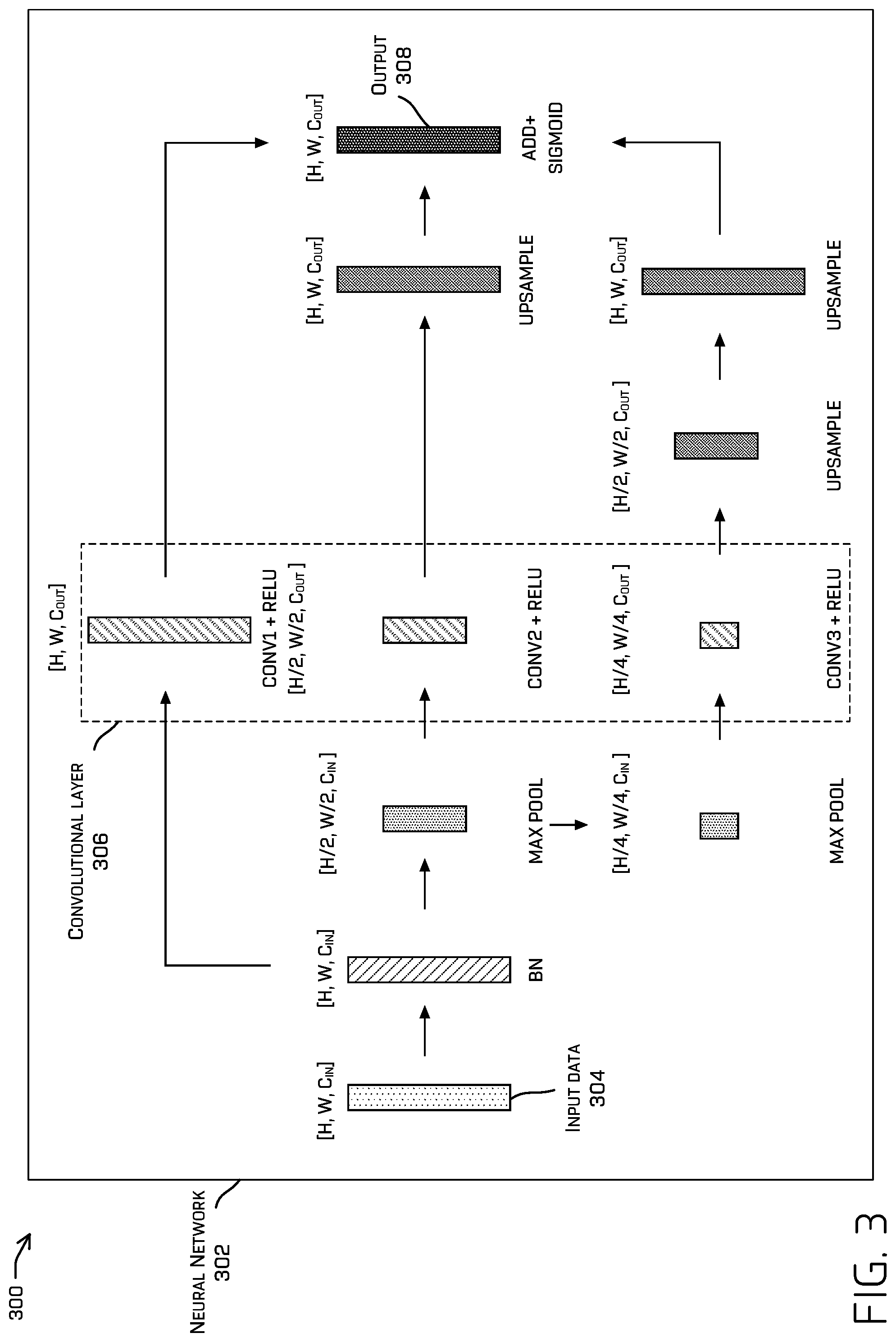 Patent US12322187 Figure 3 – Perception system velocity determination