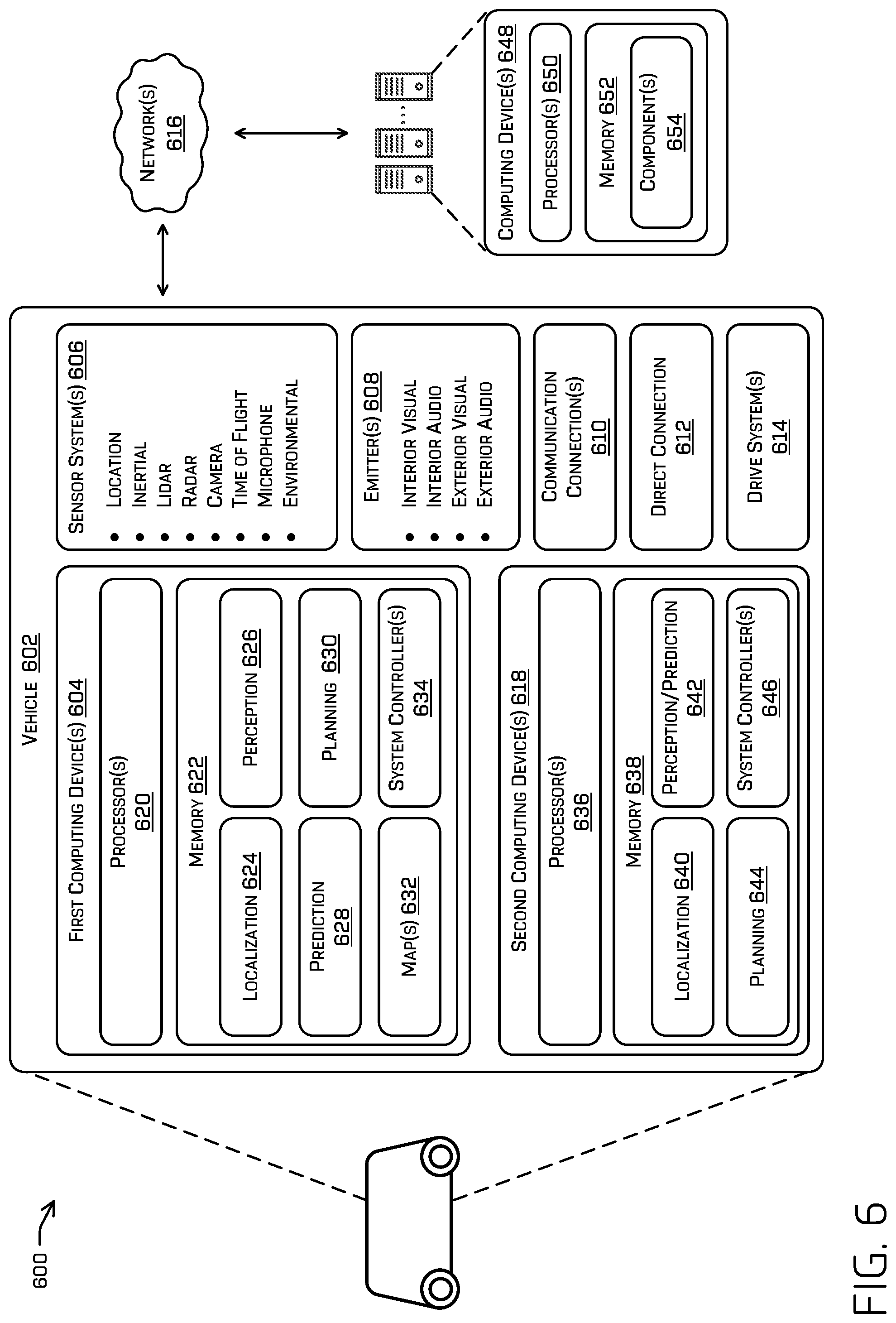 Patent US12322187 Figure 6 – Perception system velocity determination