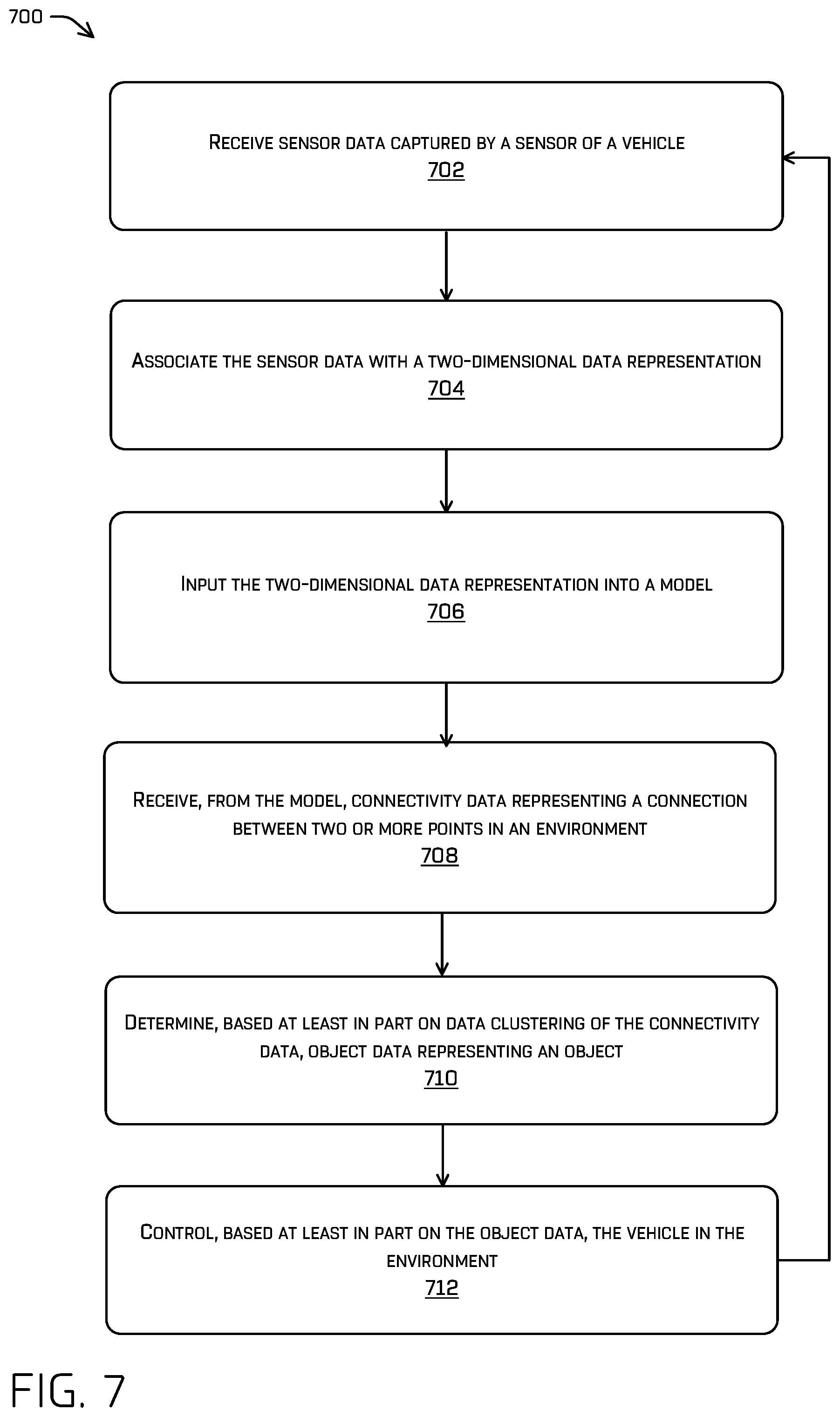 Patent US12322187 Figure 7 – Perception system velocity determination