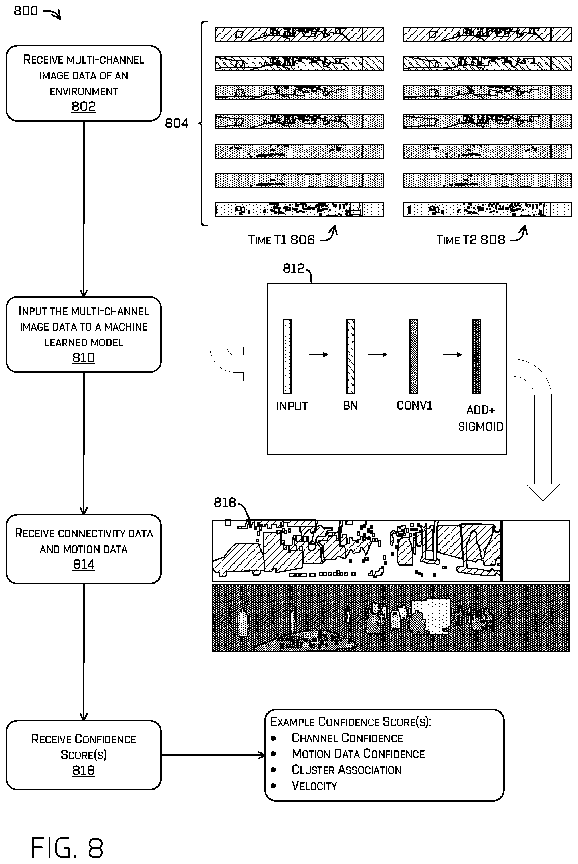 Patent US12322187 Figure 8 – Perception system velocity determination