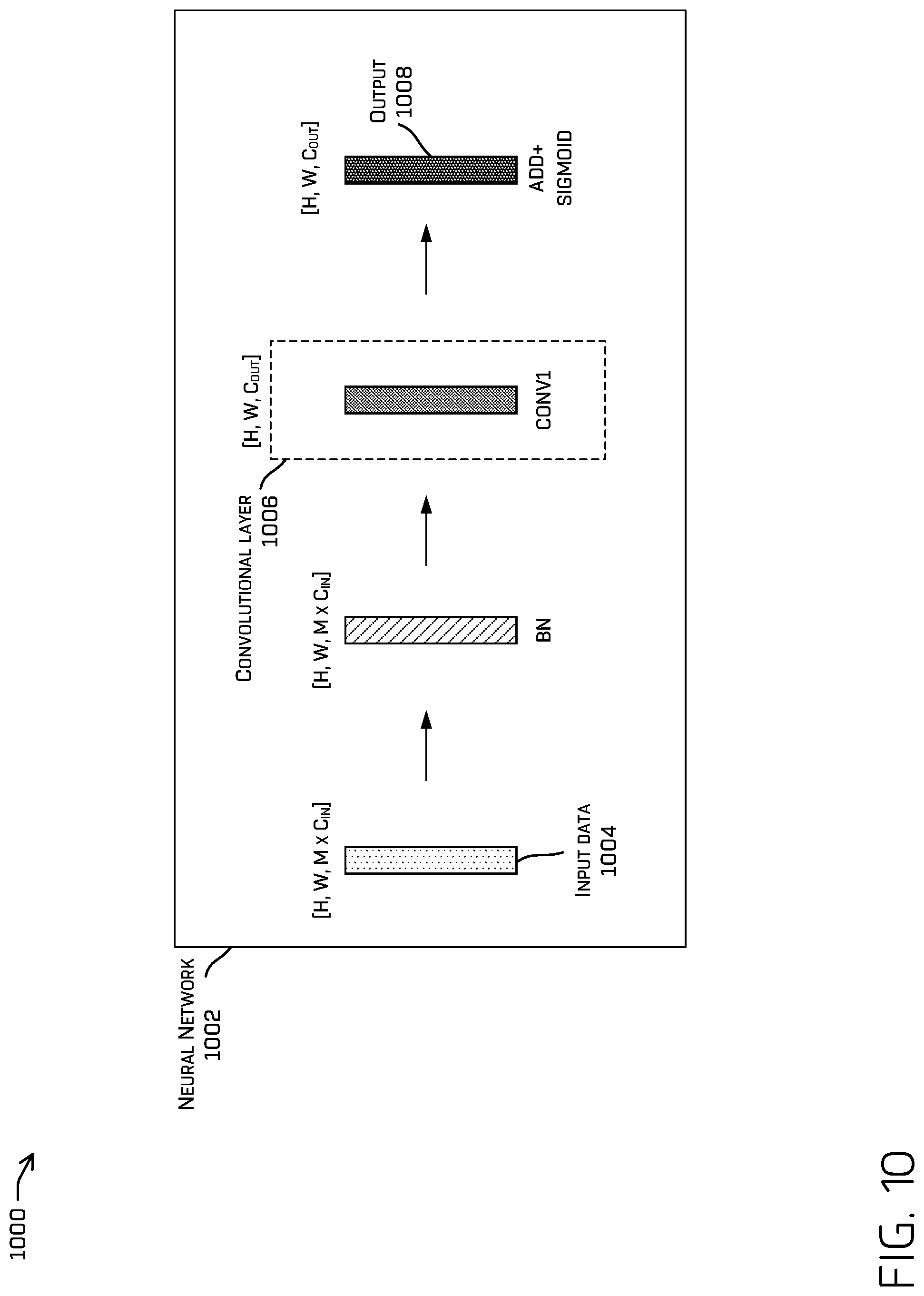 Patent US12322187 Figure 10 – Perception system velocity determination