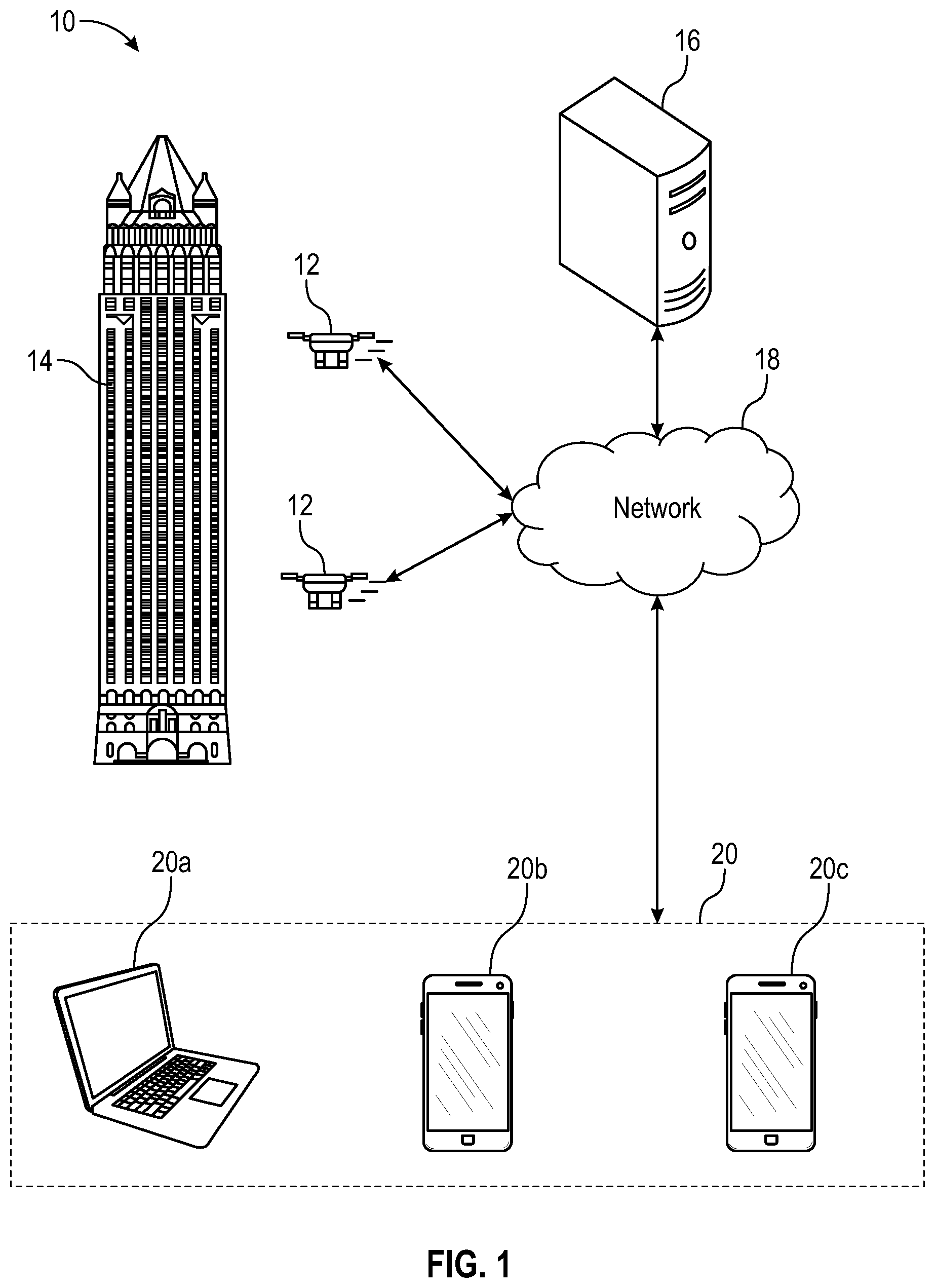 Patent US12322188 Figure 1 – System and method of capturing and processing exterior environment of a structure via an autonomous vehicle