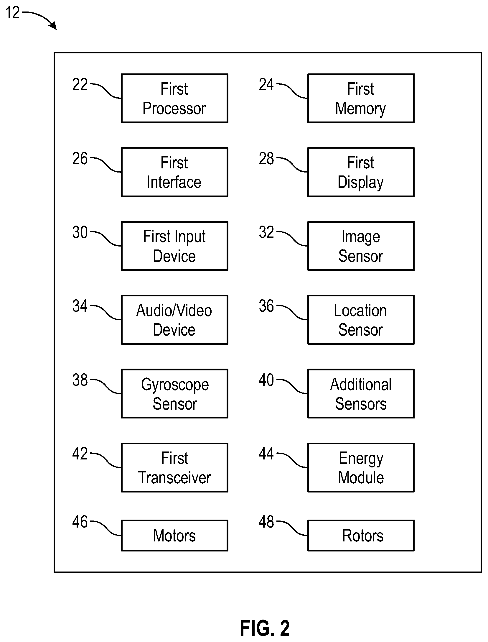 Patent US12322188 Figure 2 – System and method of capturing and processing exterior environment of a structure via an autonomous vehicle