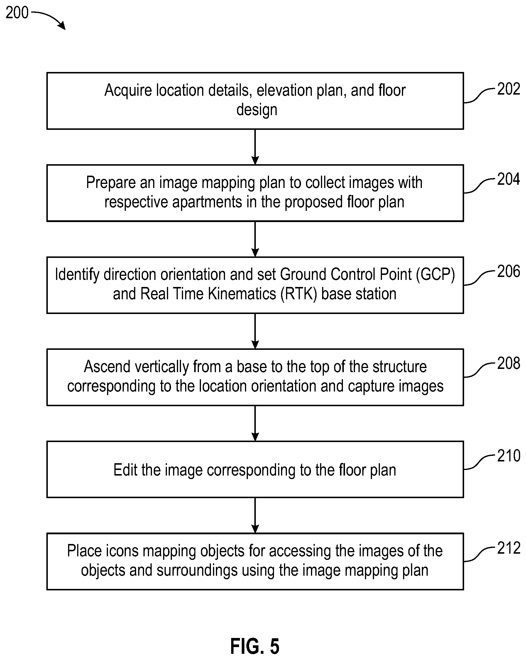 Patent US12322188 Figure 5 – System and method of capturing and processing exterior environment of a structure via an autonomous vehicle