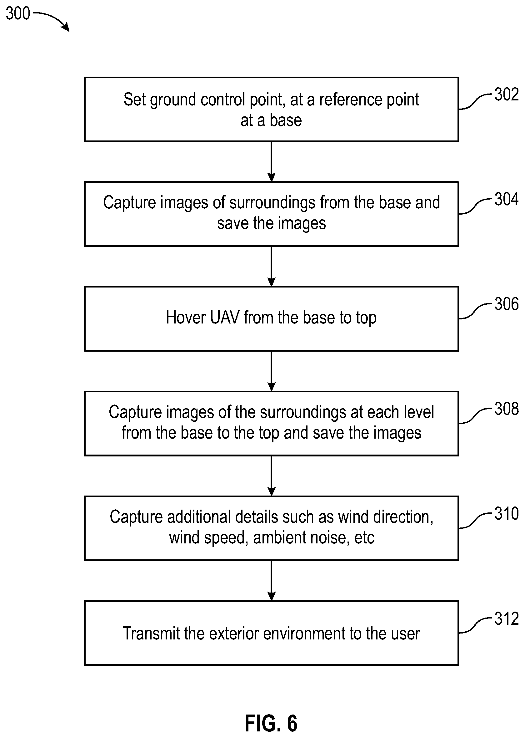 Patent US12322188 Figure 6 – System and method of capturing and processing exterior environment of a structure via an autonomous vehicle