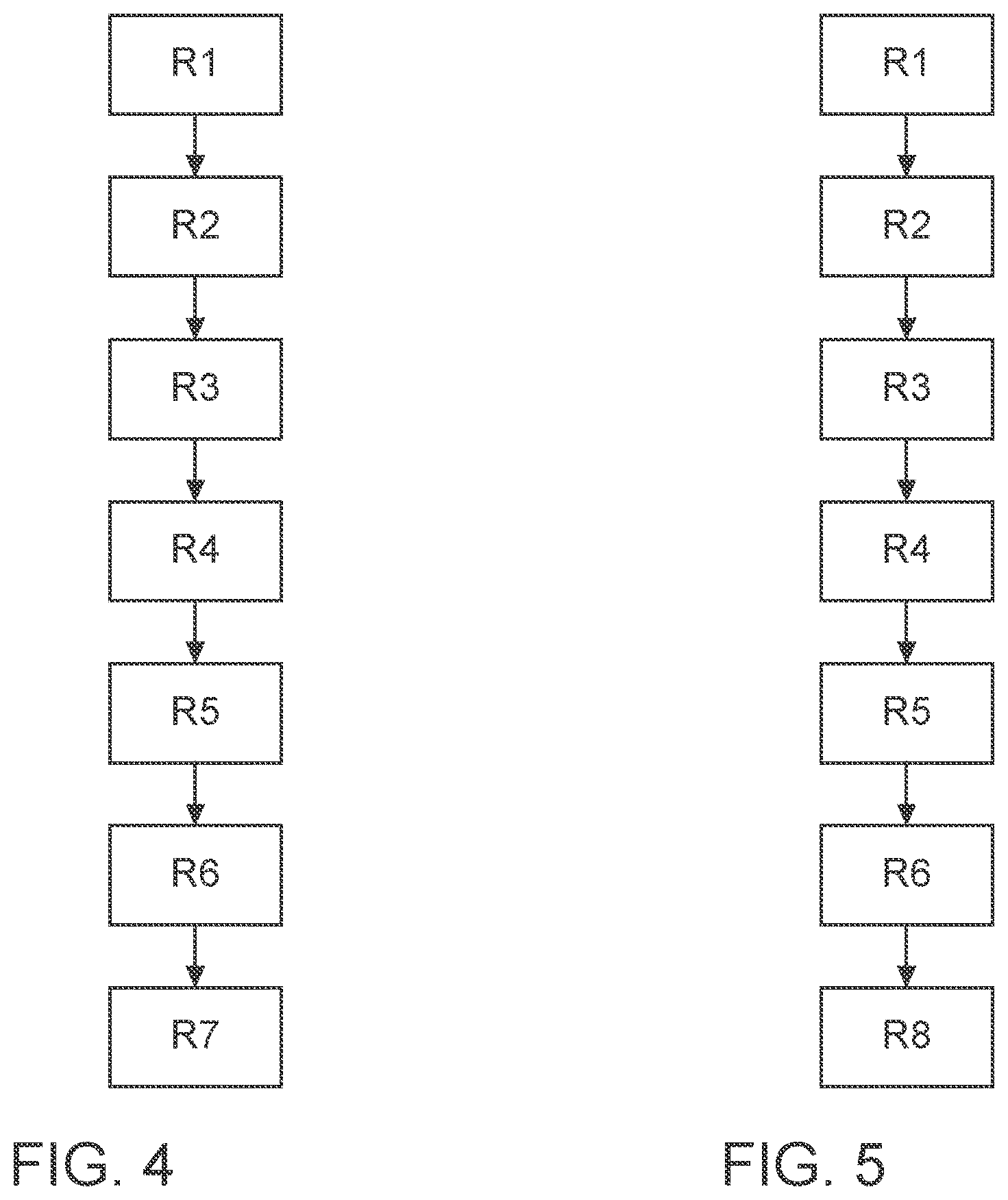 Patent US12322189 Figure 4 – Method and generator for generating disturbed input data for a neural network
