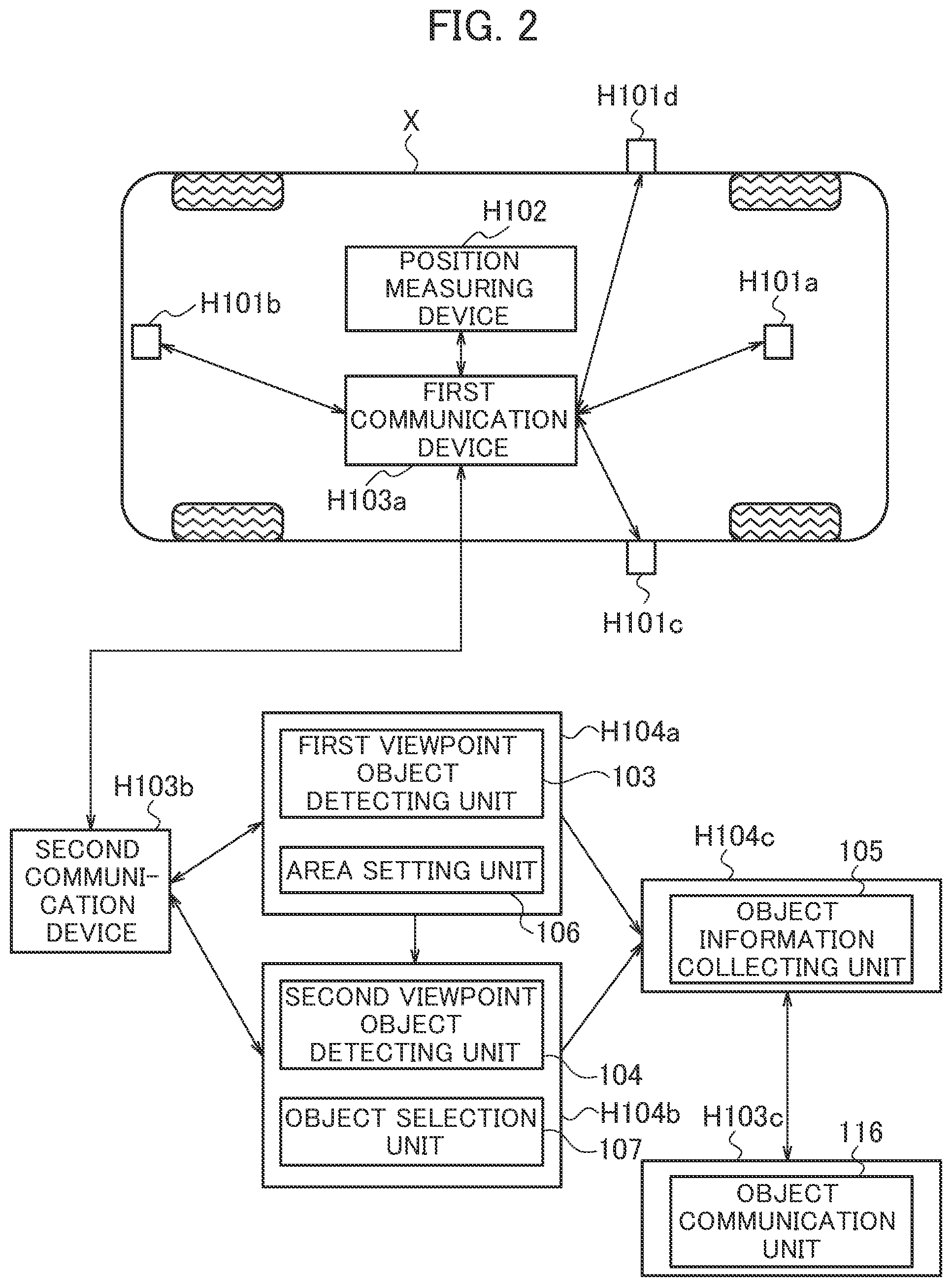 Patent US12322190 Figure 2 – Information processing device, information processing method, and information processing program