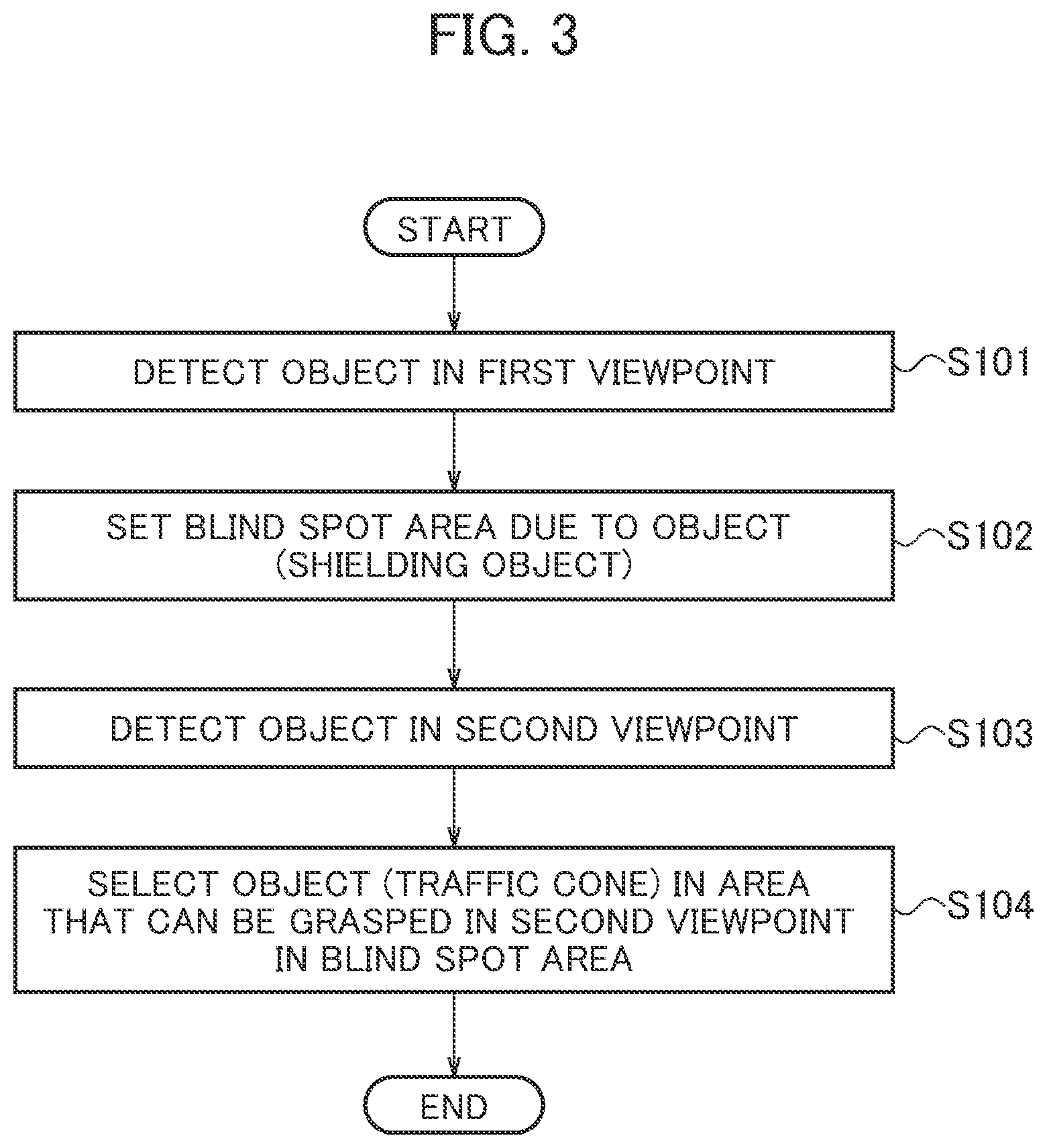 Patent US12322190 Figure 3 – Information processing device, information processing method, and information processing program