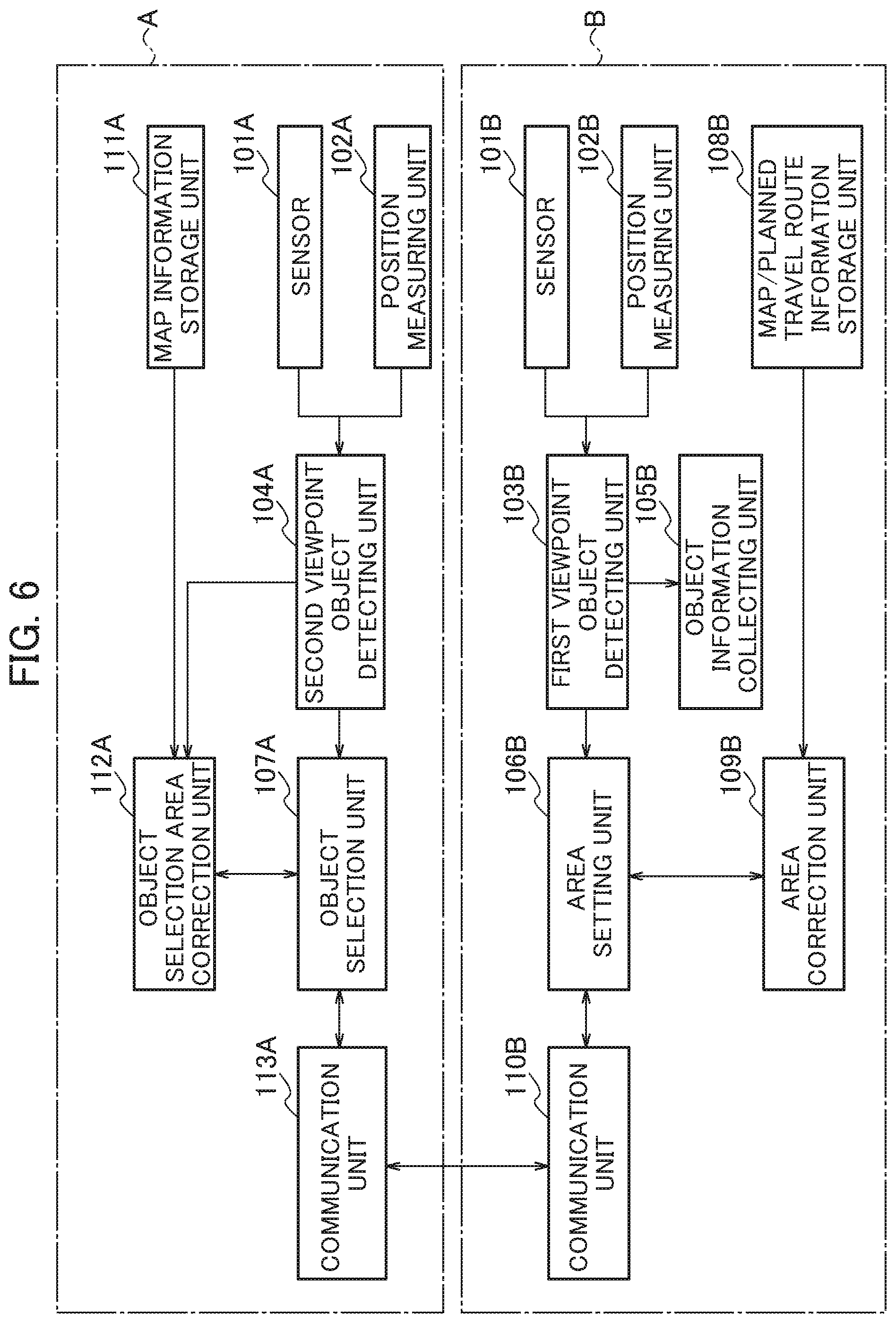 Patent US12322190 Figure 6 – Information processing device, information processing method, and information processing program