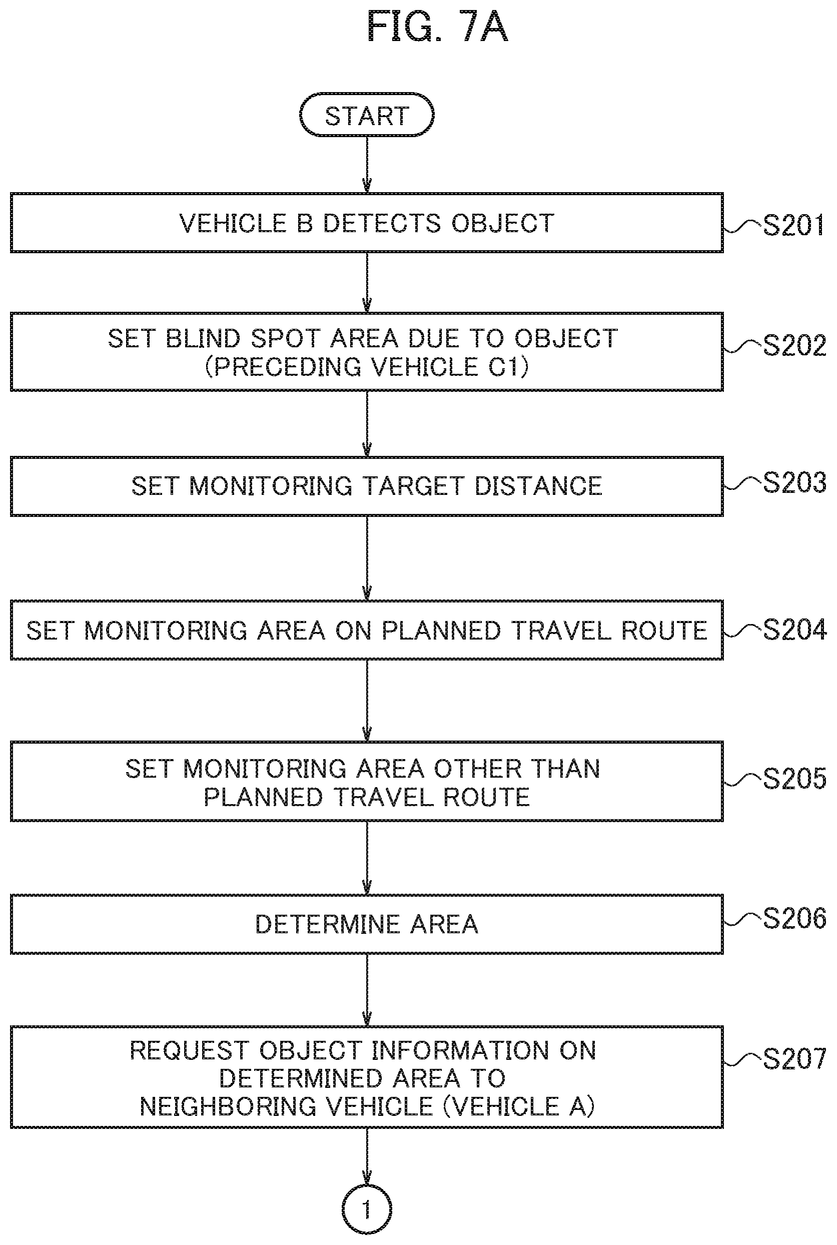 Patent US12322190 Figure 7 – Information processing device, information processing method, and information processing program