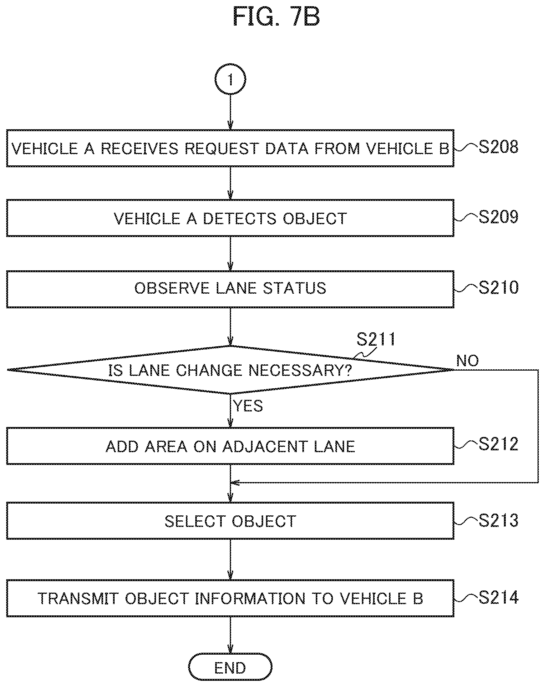 Patent US12322190 Figure 8 – Information processing device, information processing method, and information processing program