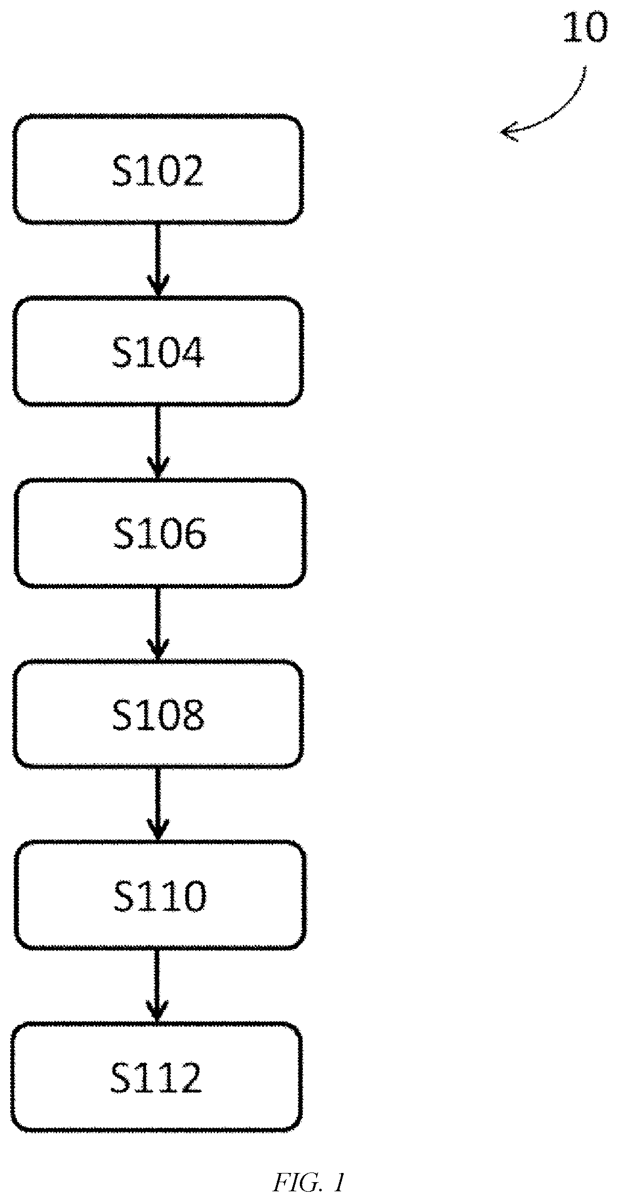 Patent US12322191 Figure 1 – Lane line determination method and system, vehicle, and storage medium