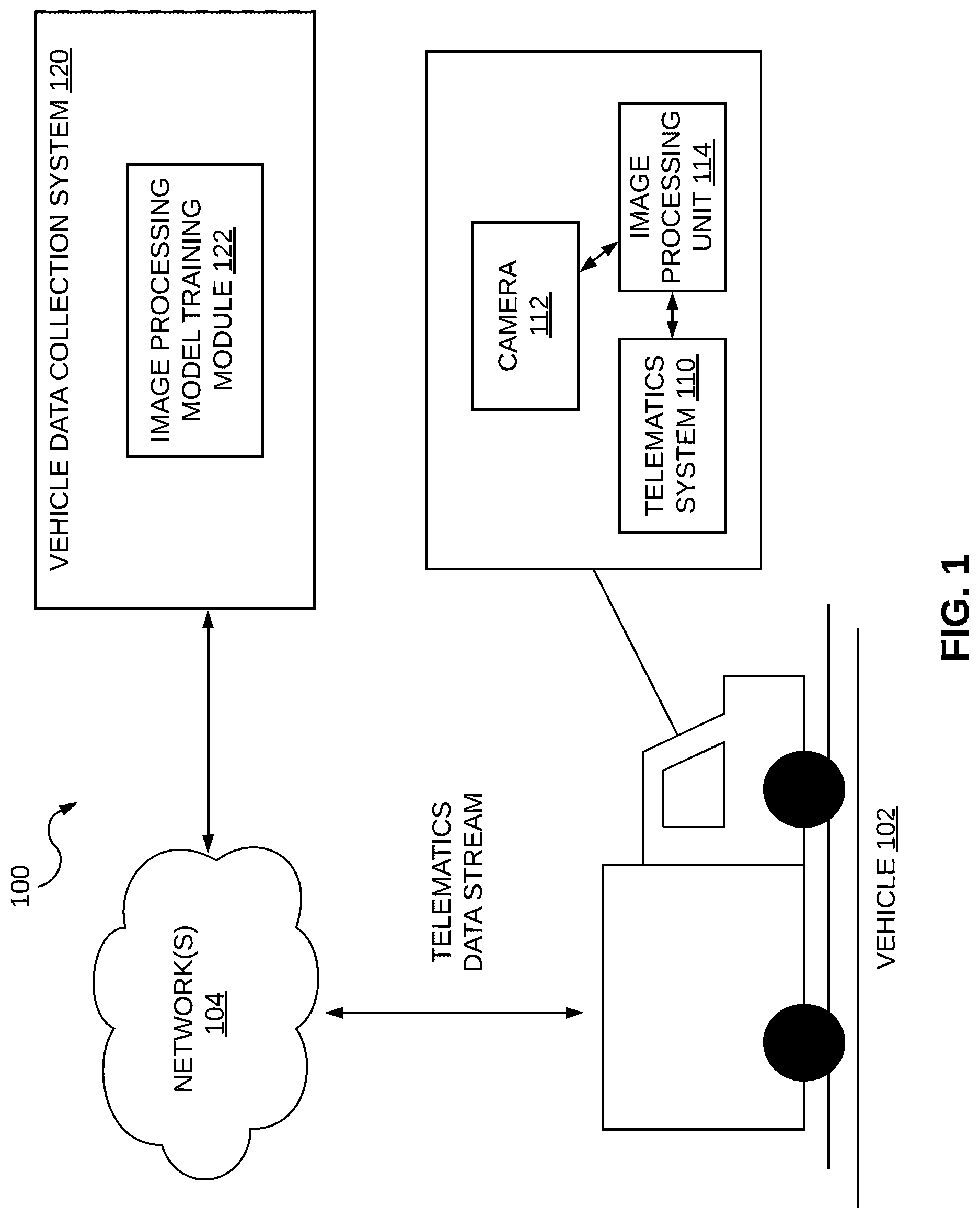 Patent US12322192 Figure 1 – Systems and methods for vehicle data collection by image analysis