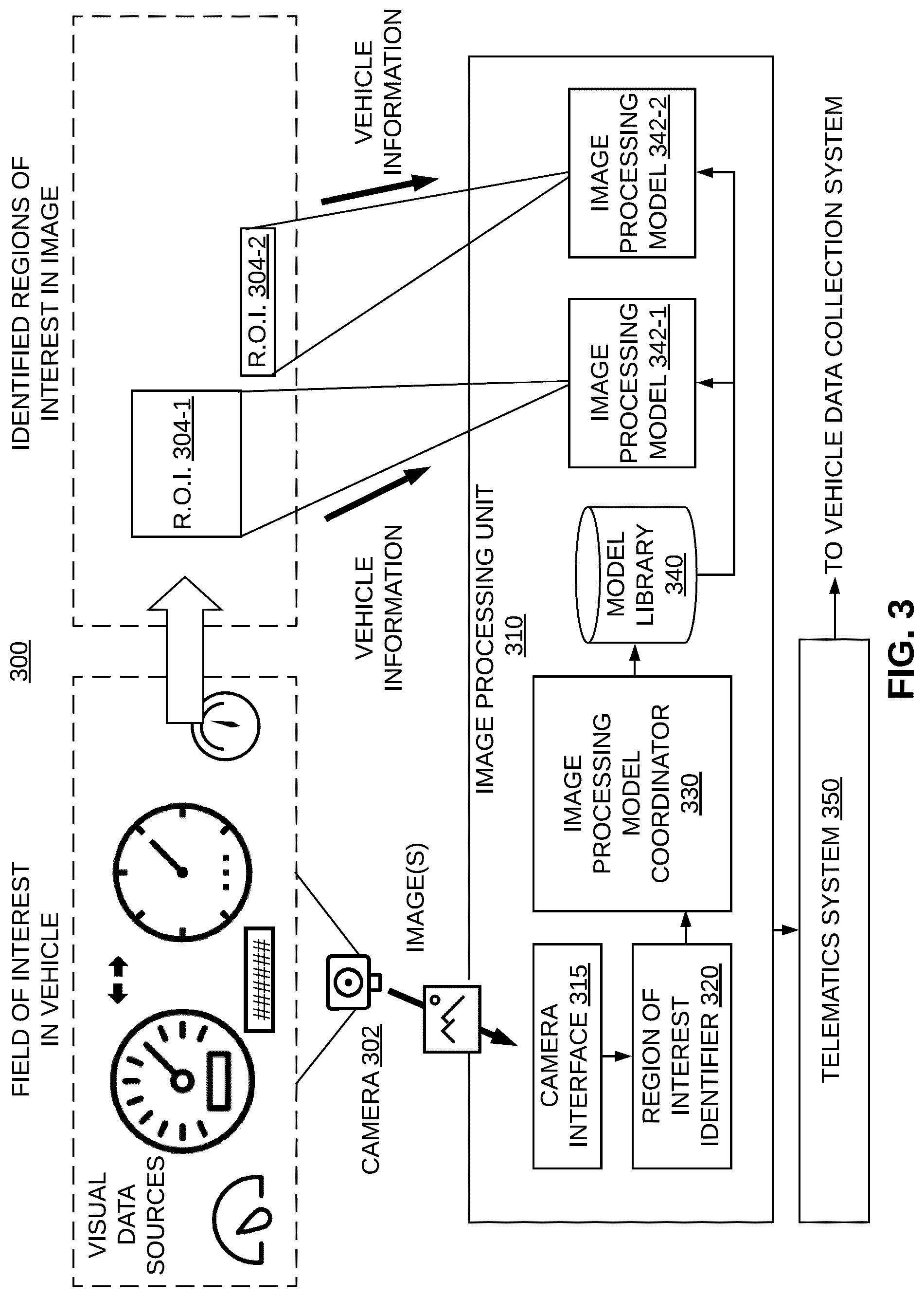 Patent US12322192 Figure 3 – Systems and methods for vehicle data collection by image analysis