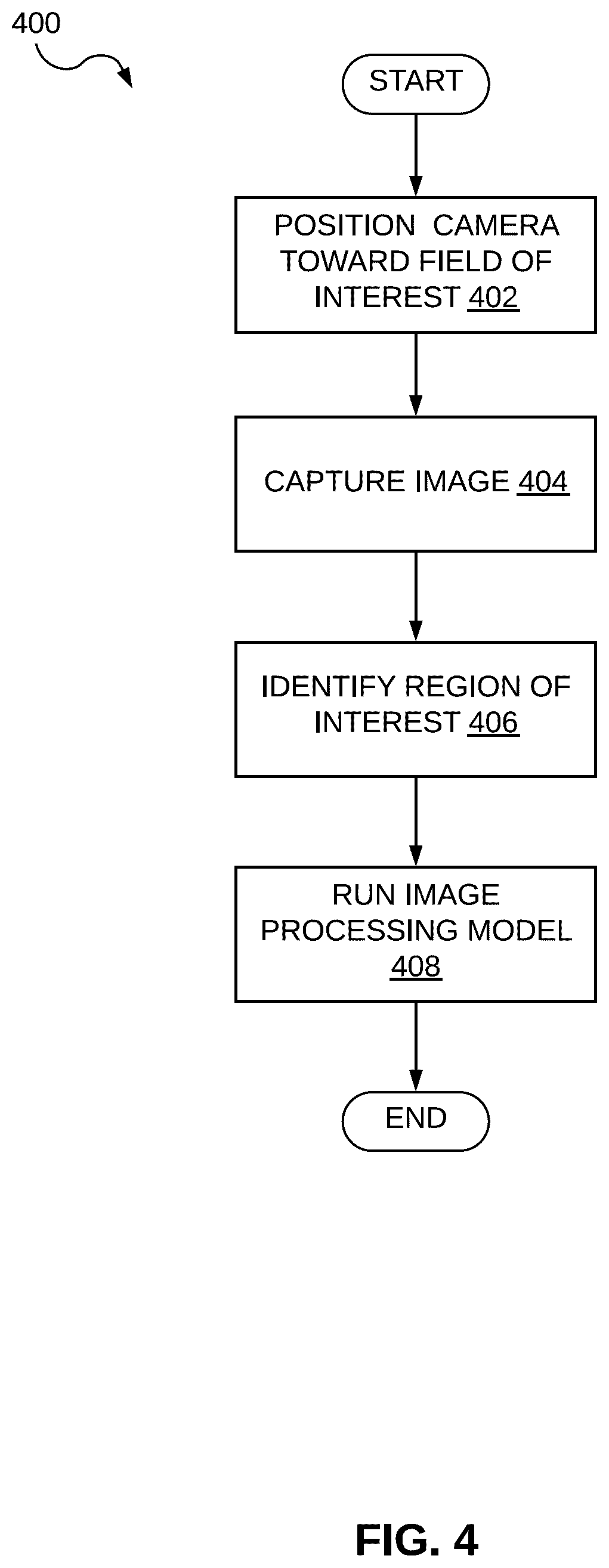 Patent US12322192 Figure 4 – Systems and methods for vehicle data collection by image analysis