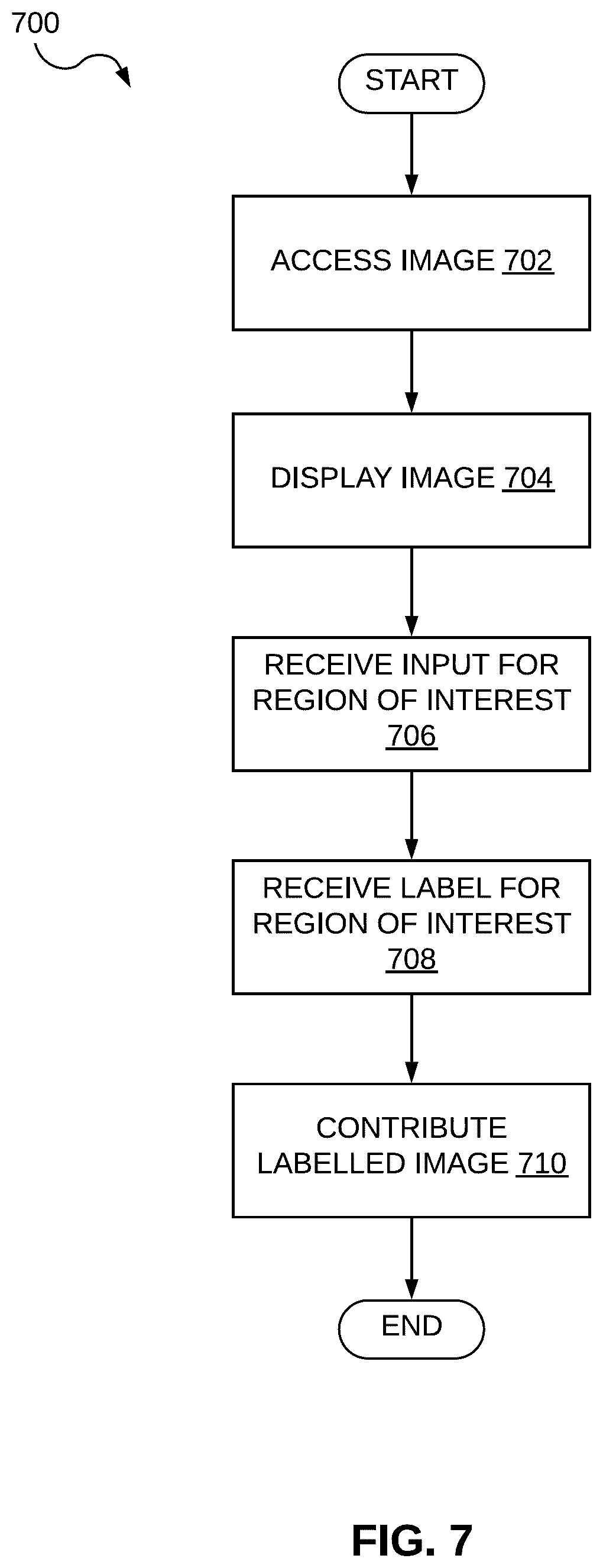 Patent US12322192 Figure 7 – Systems and methods for vehicle data collection by image analysis