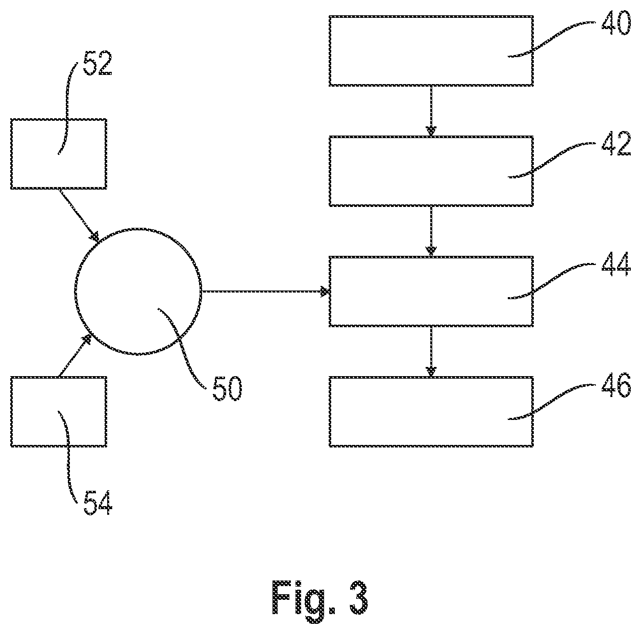 Patent US12322193 Figure 2 – System for a motor vehicle and method for assessing the emotions of a driver of a motor vehicle