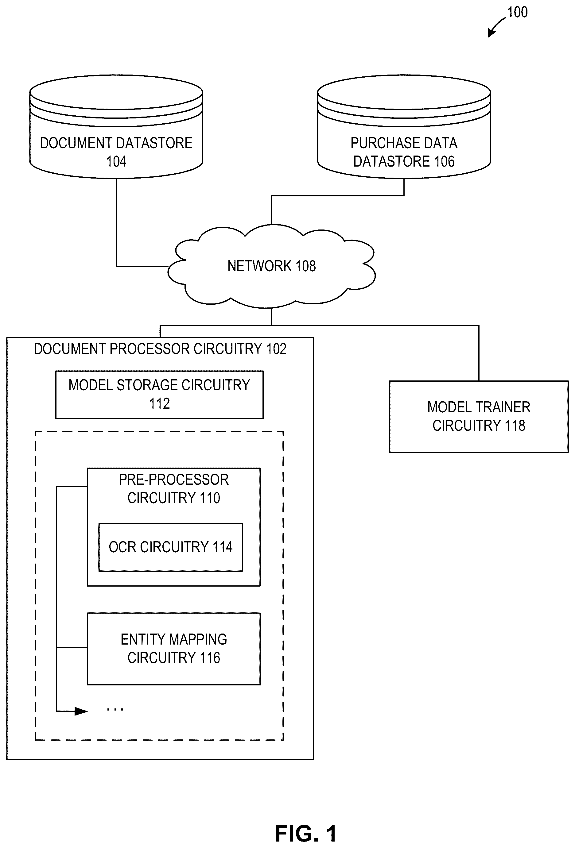 Patent US12322195 — Methods, systems, articles of manufacture, and apparatus to determine related content in a document — Figure 1