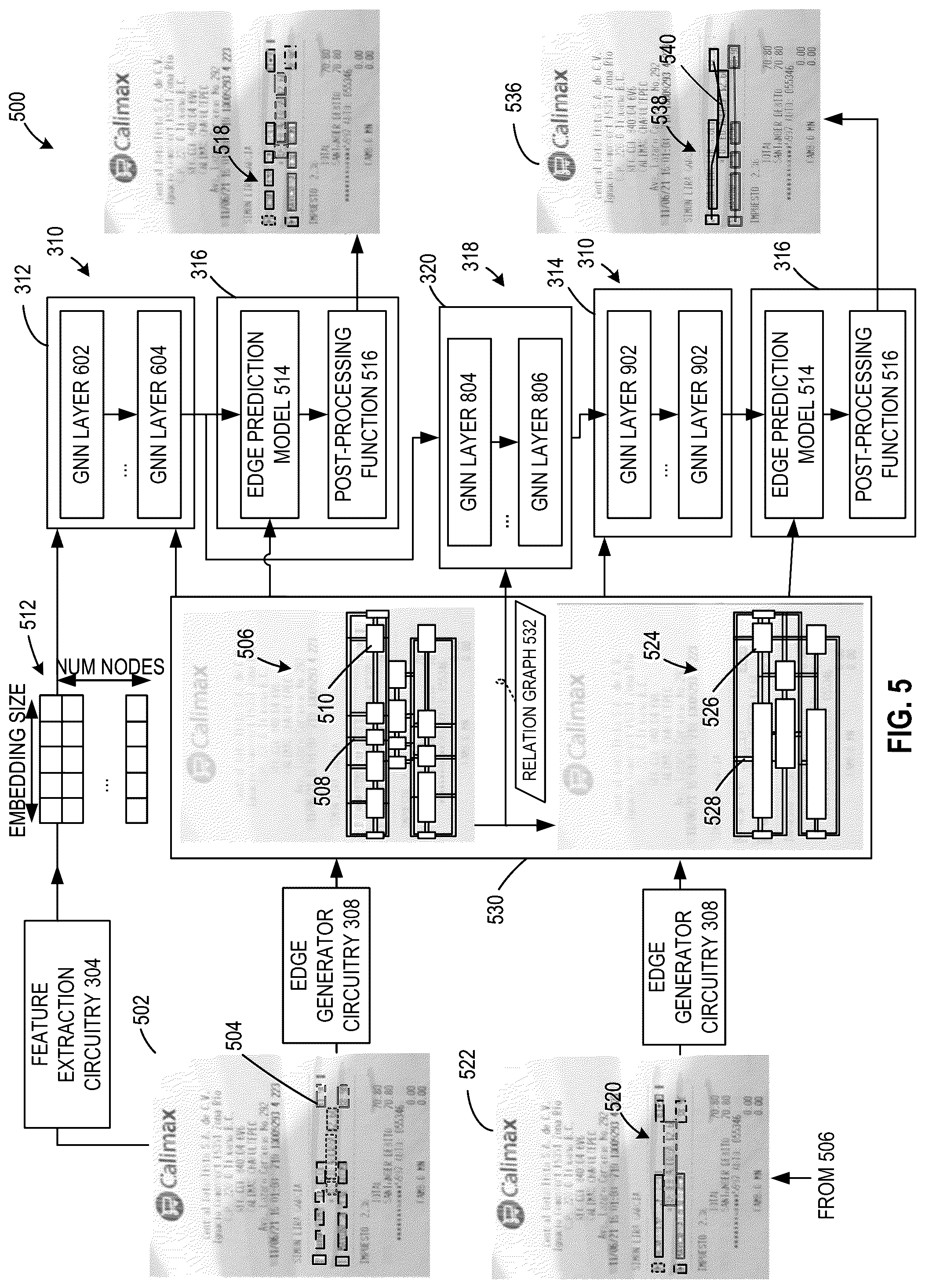 Patent US12322195 Figure 5 – Methods, systems, articles of manufacture, and apparatus to determine related content in a document