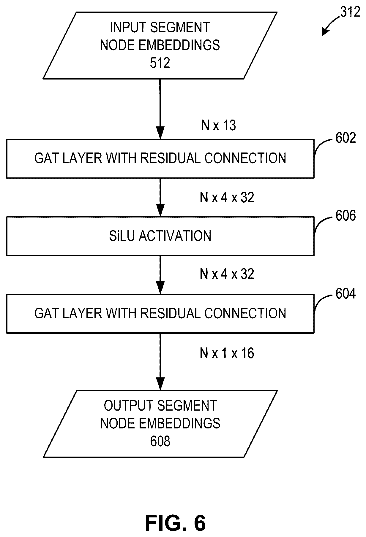 Patent US12322195 Figure 6 – Methods, systems, articles of manufacture, and apparatus to determine related content in a document