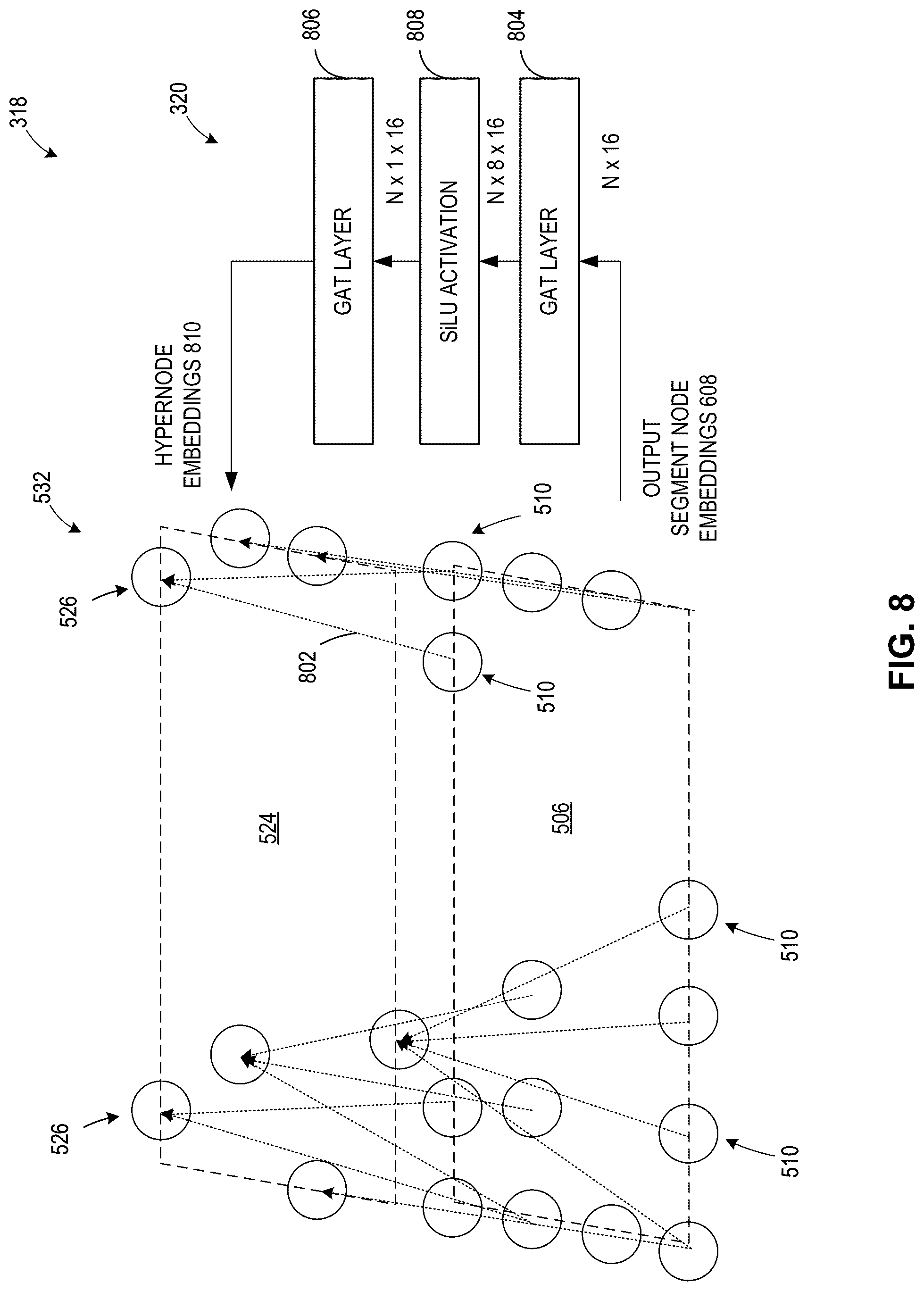 Patent US12322195 Figure 8 – Methods, systems, articles of manufacture, and apparatus to determine related content in a document