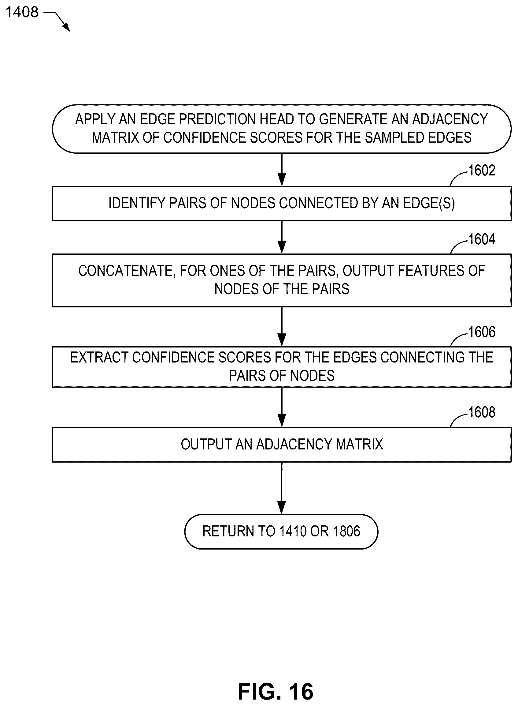 Patent US12322195 Figure 15 – Methods, systems, articles of manufacture, and apparatus to determine related content in a document