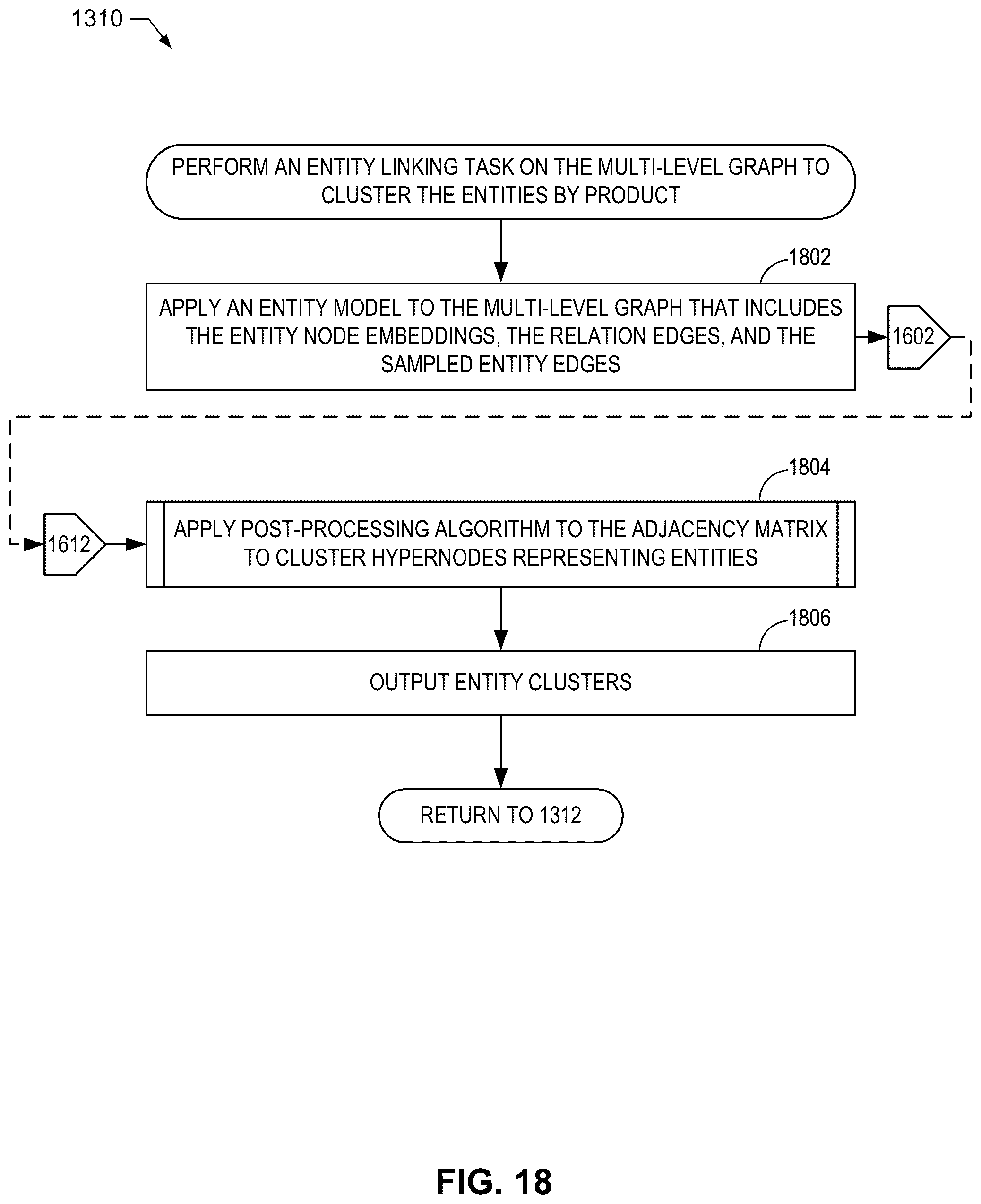 Patent US12322195 Figure 17 – Methods, systems, articles of manufacture, and apparatus to determine related content in a document