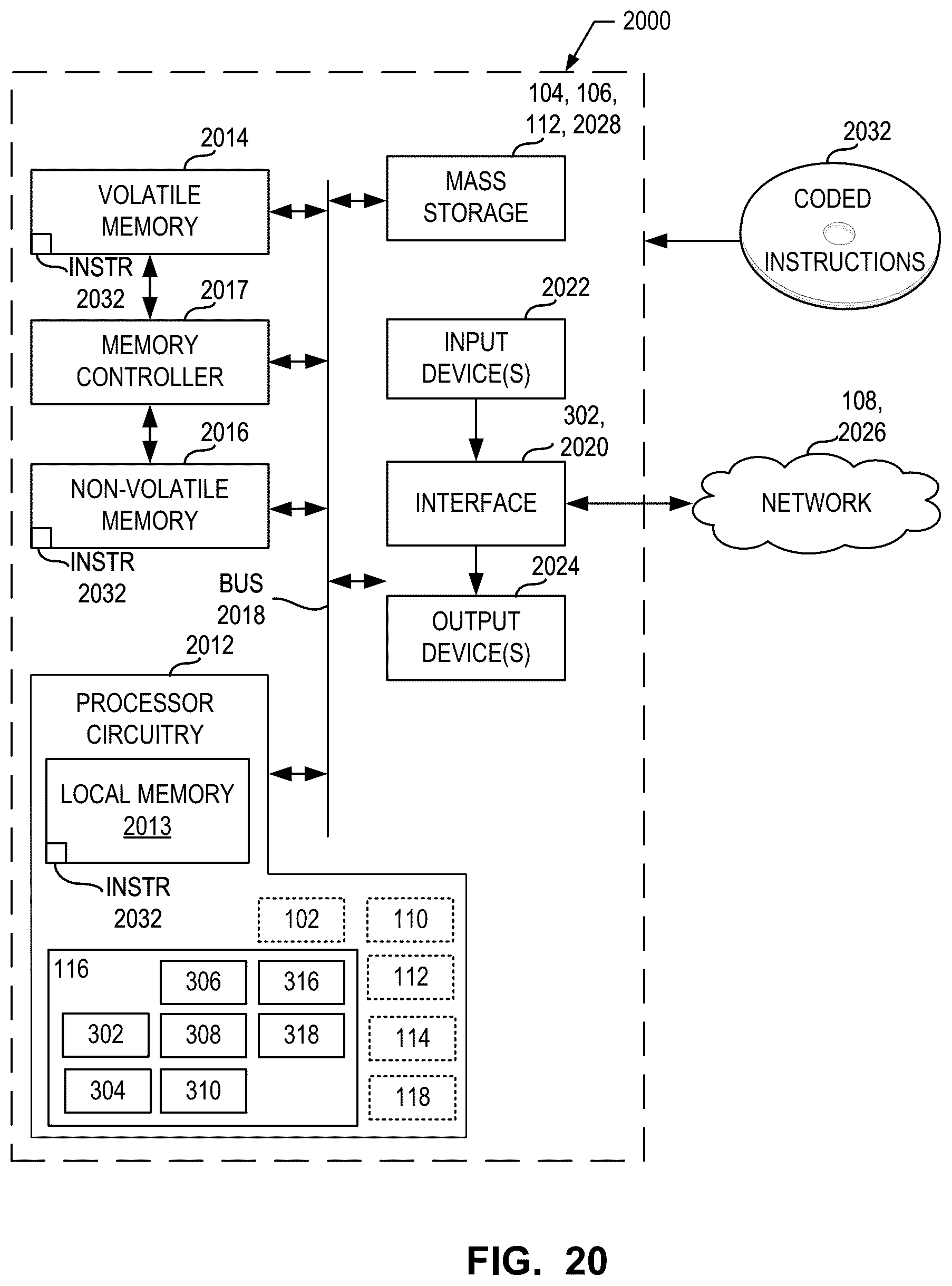 Patent US12322195 Figure 19 – Methods, systems, articles of manufacture, and apparatus to determine related content in a document