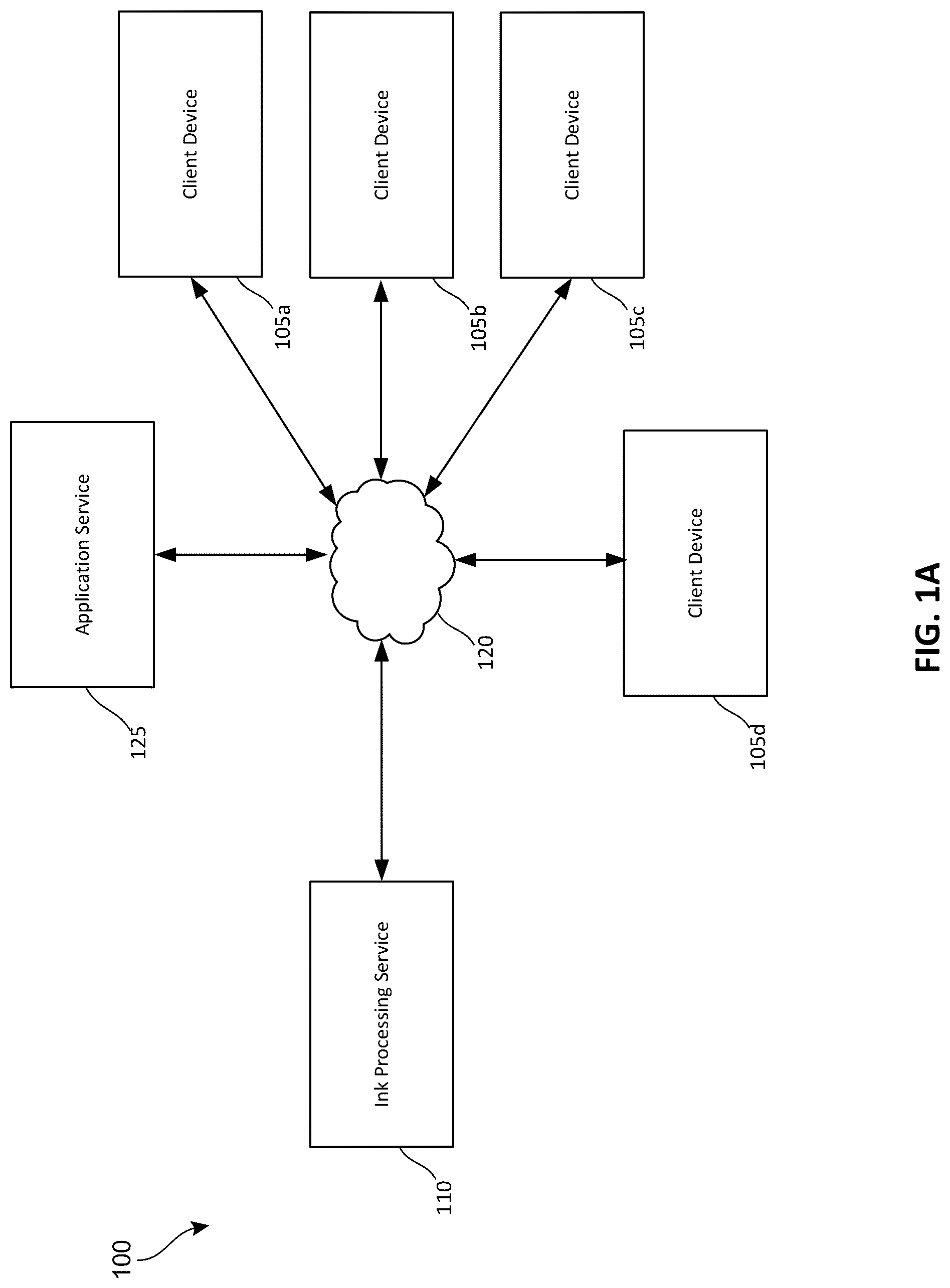 Patent US12322196 Figure 1 – Techniques for enabling on-device shape recognition